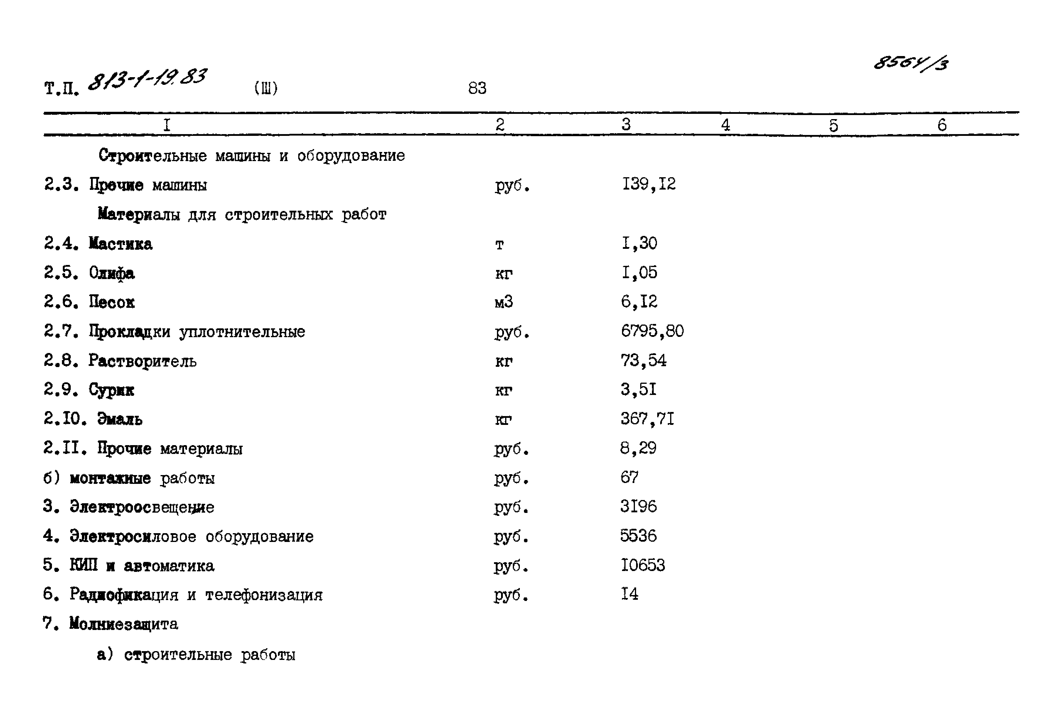 Типовой проект 813-1-19.83