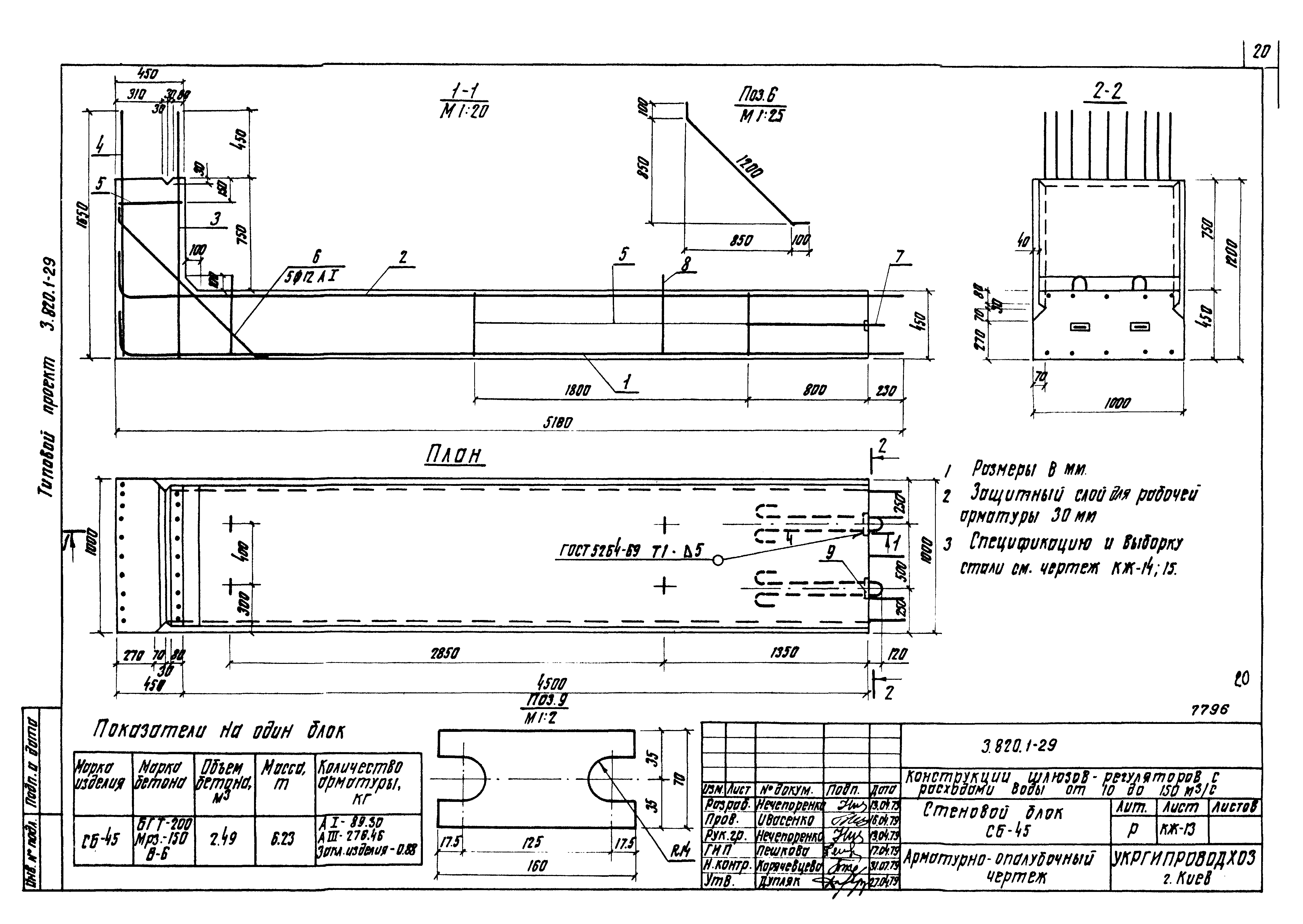 Серия 3.820.1-29