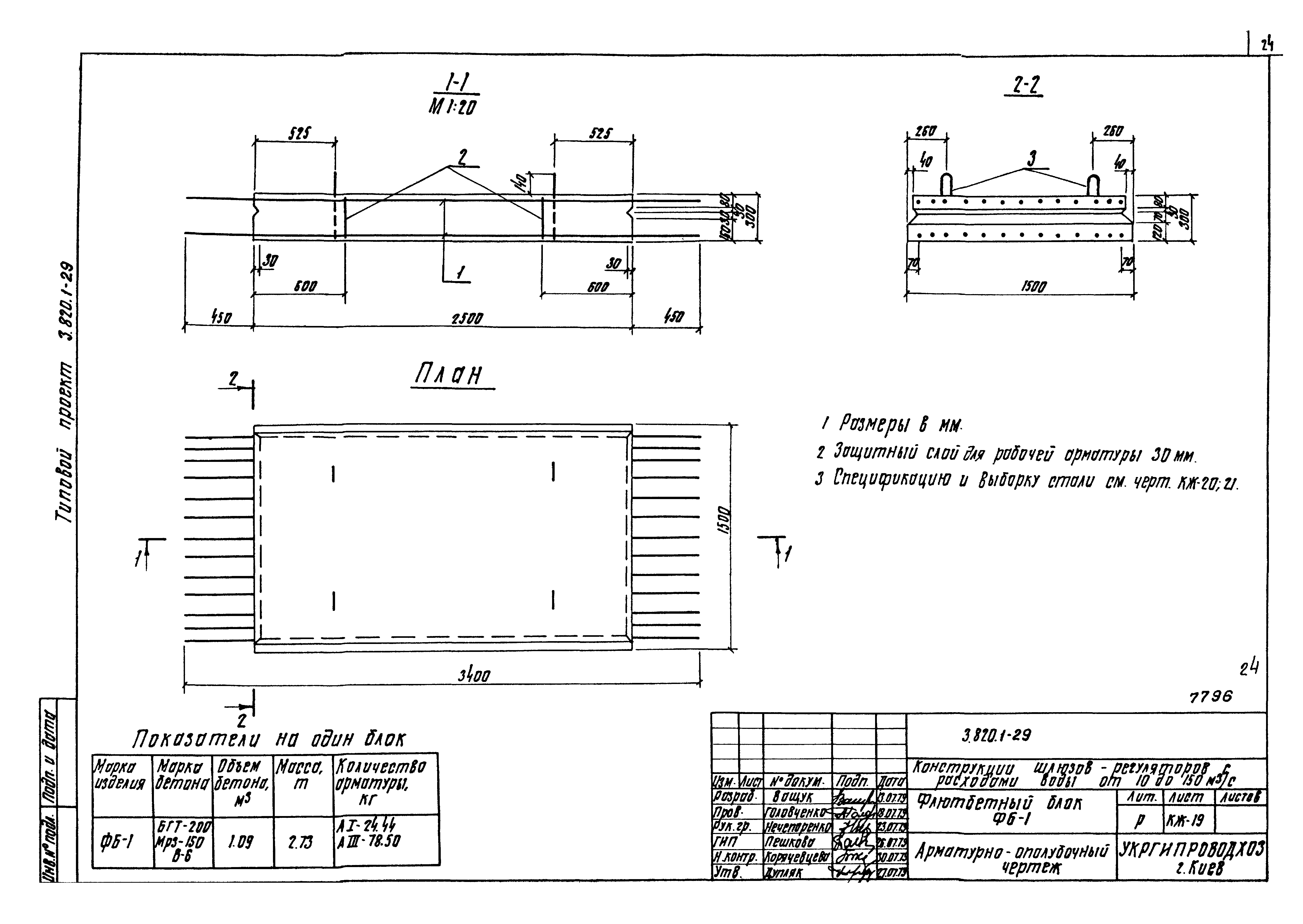 Серия 3.820.1-29