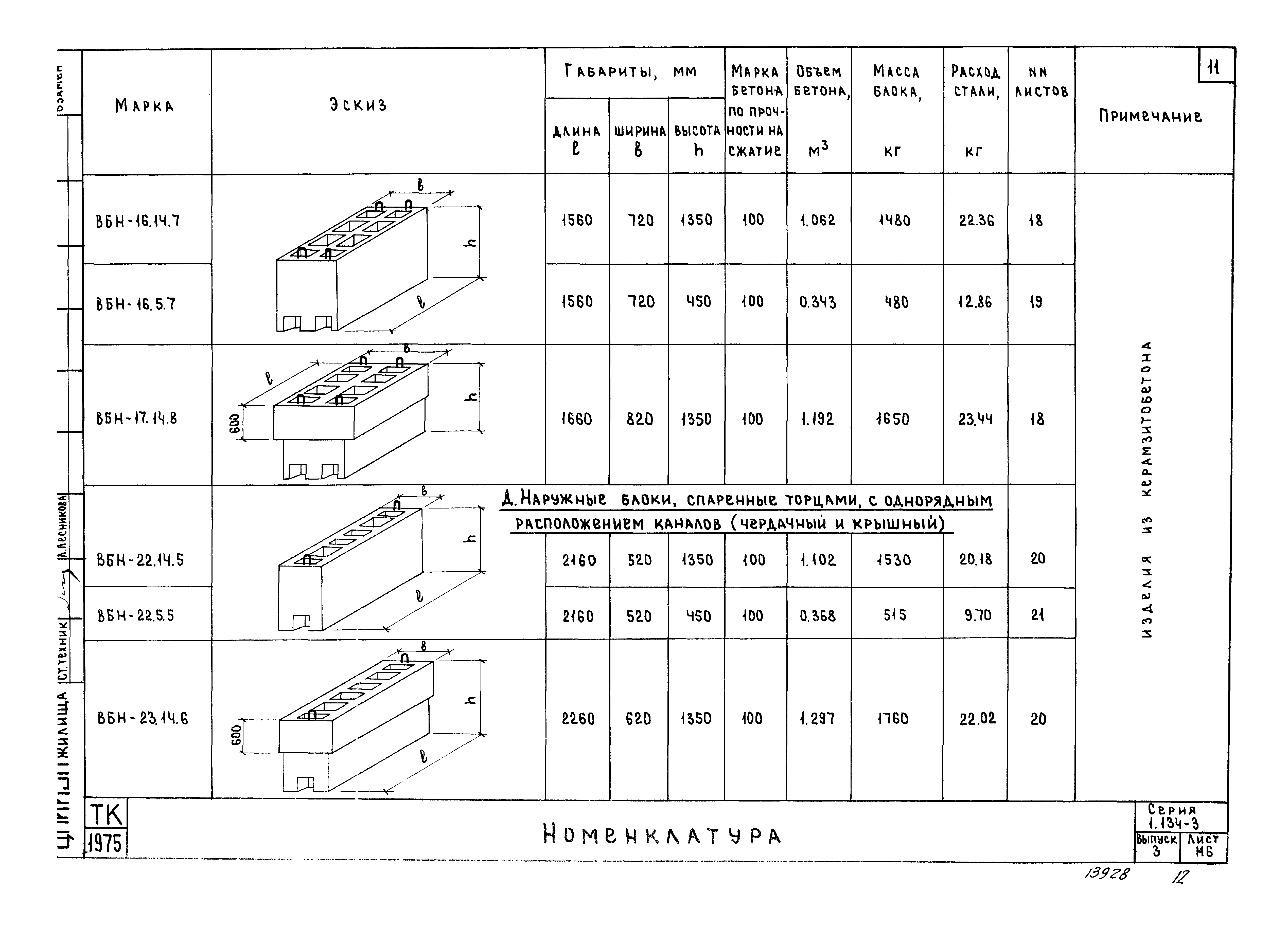 Серия 1.134-3