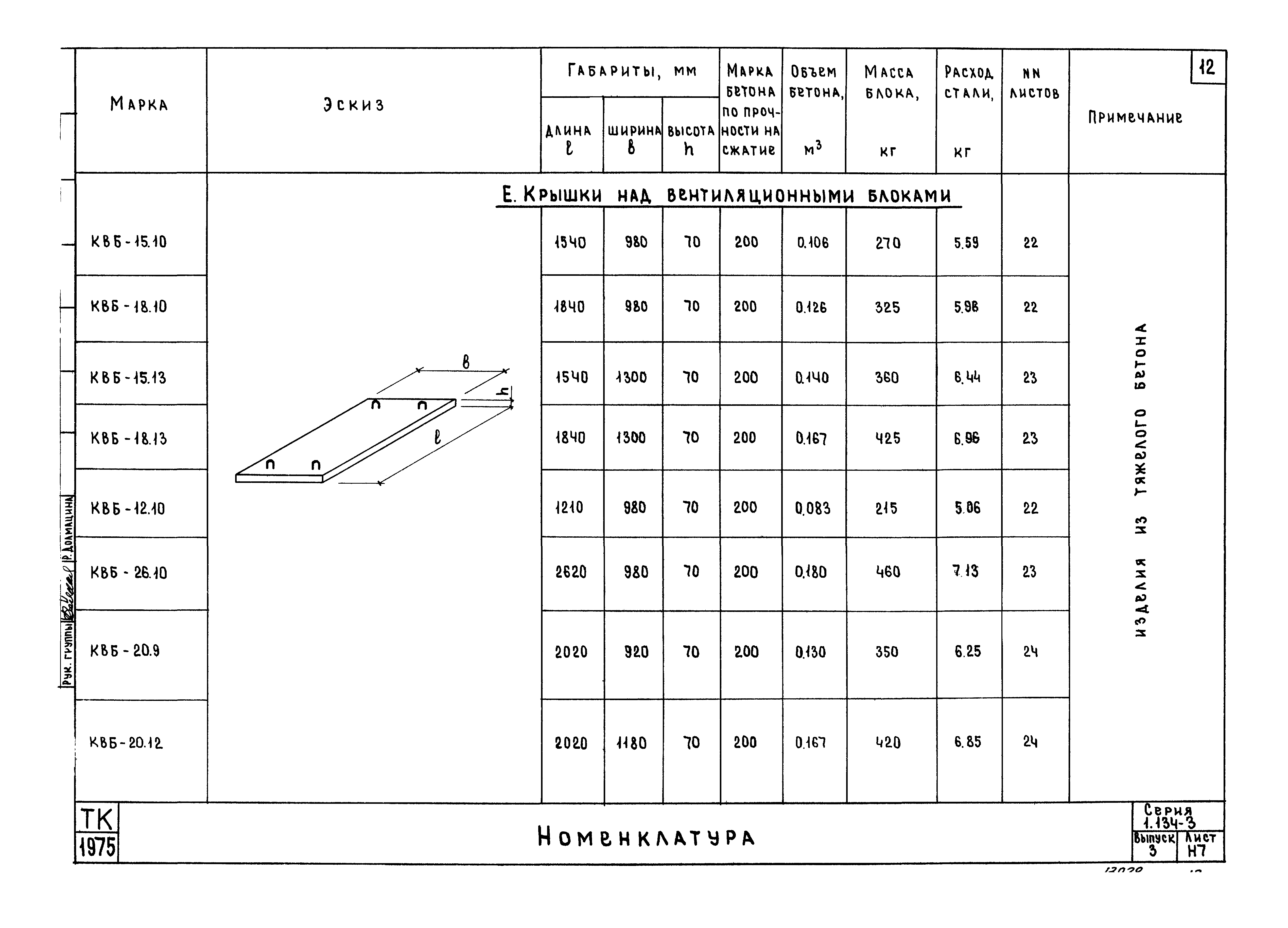 Серия 1.134-3