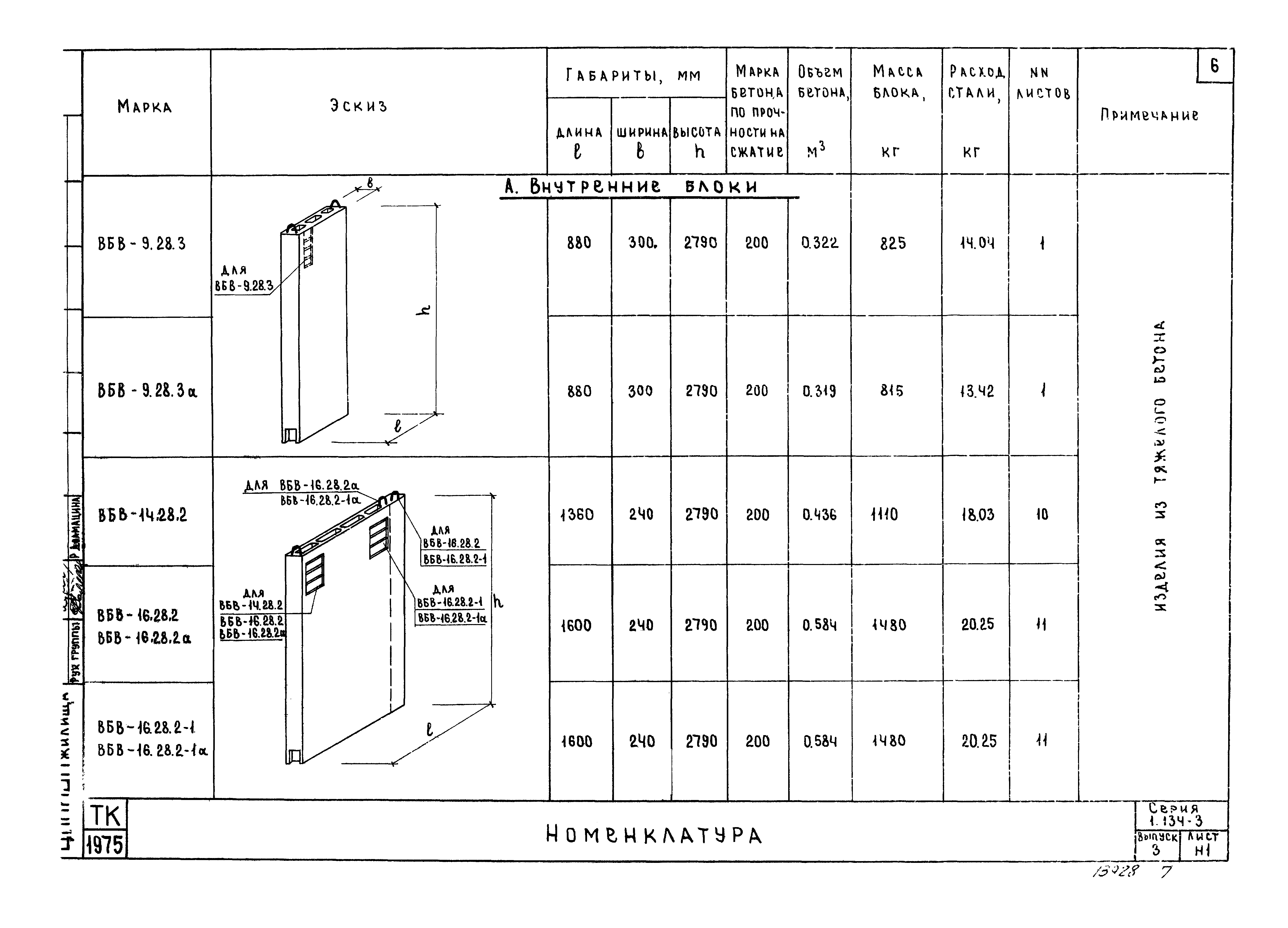 Серия 1.134-3