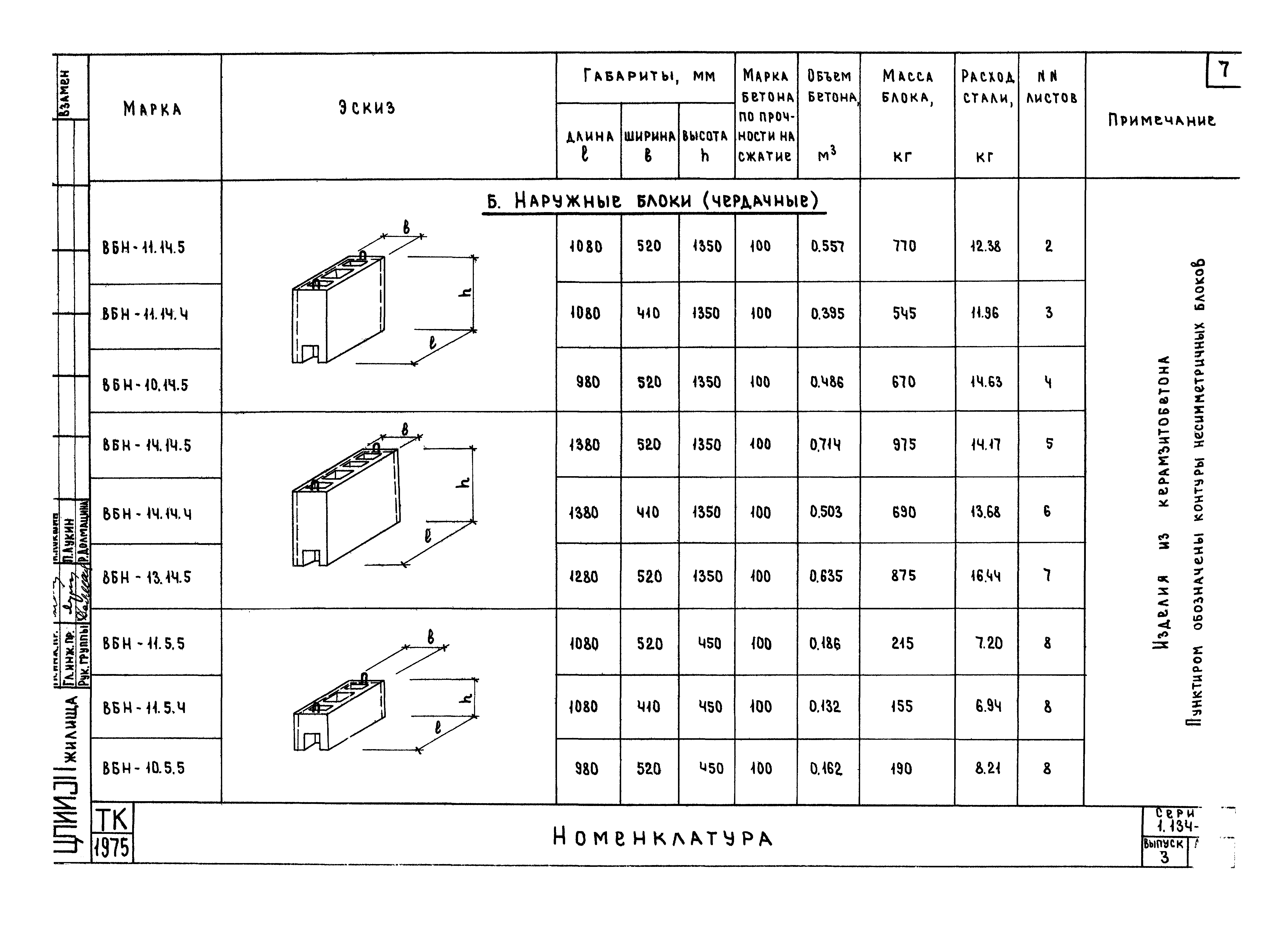 Серия 1.134-3