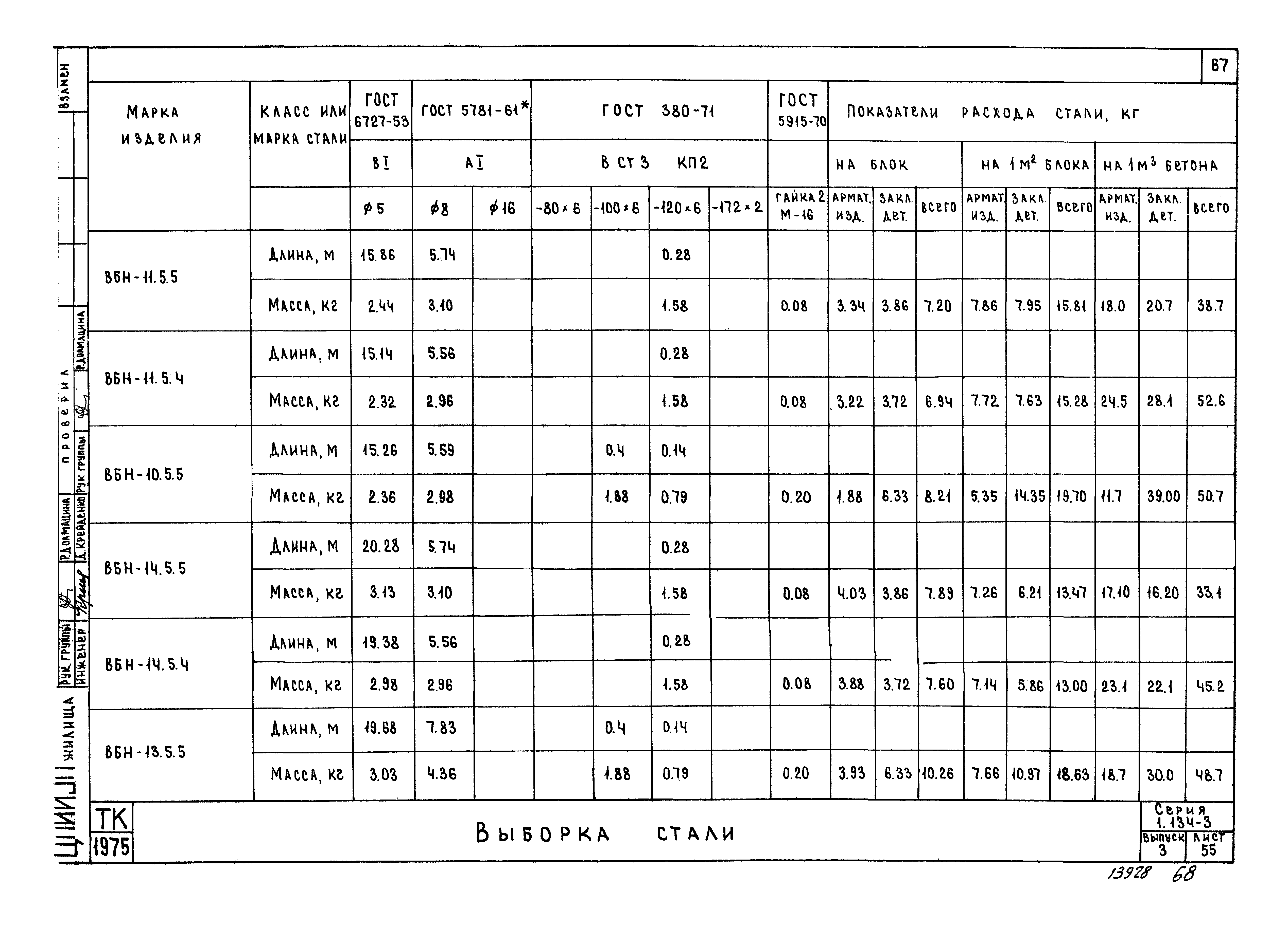 Серия 1.134-3