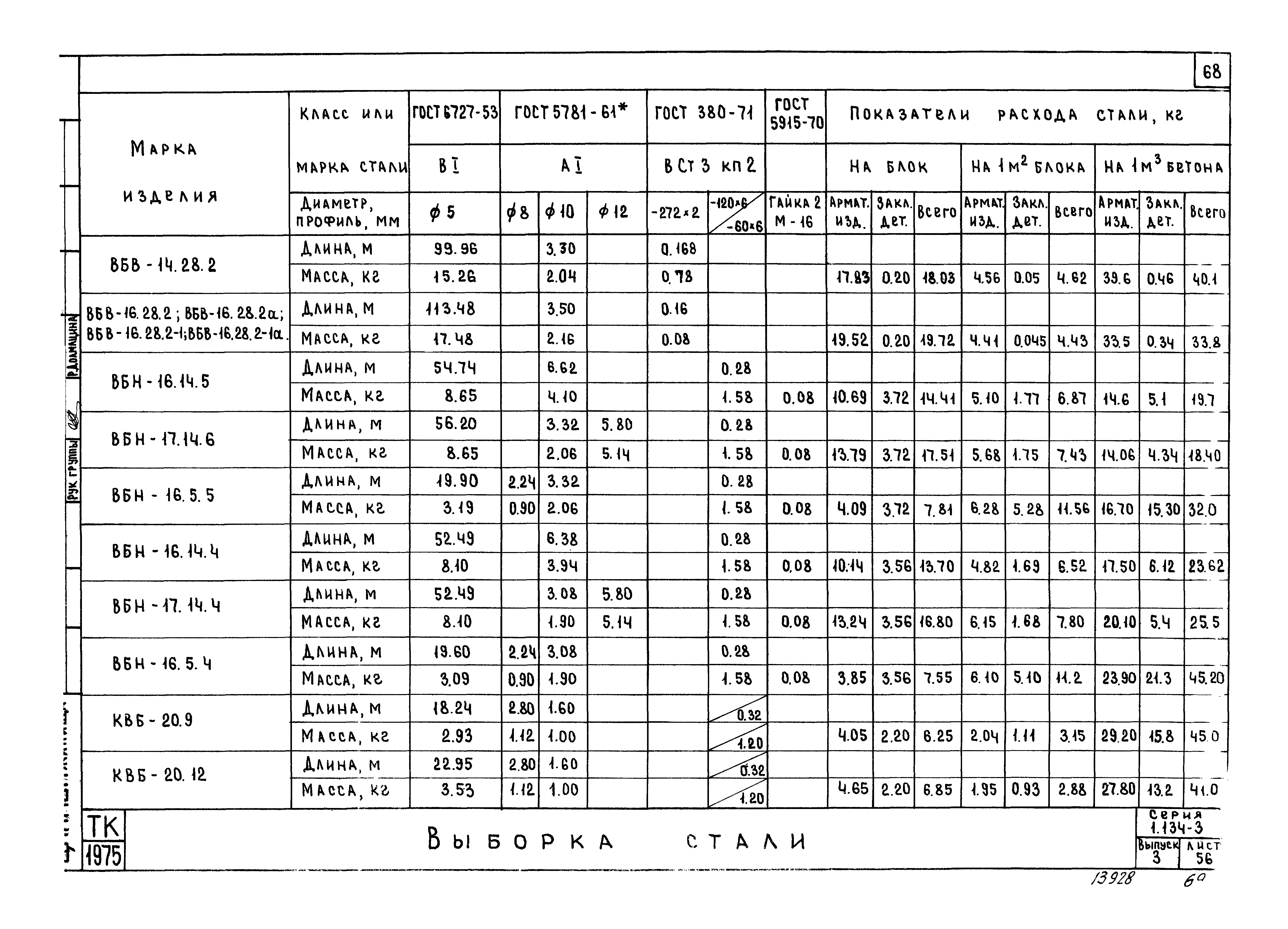 Серия 1.134-3