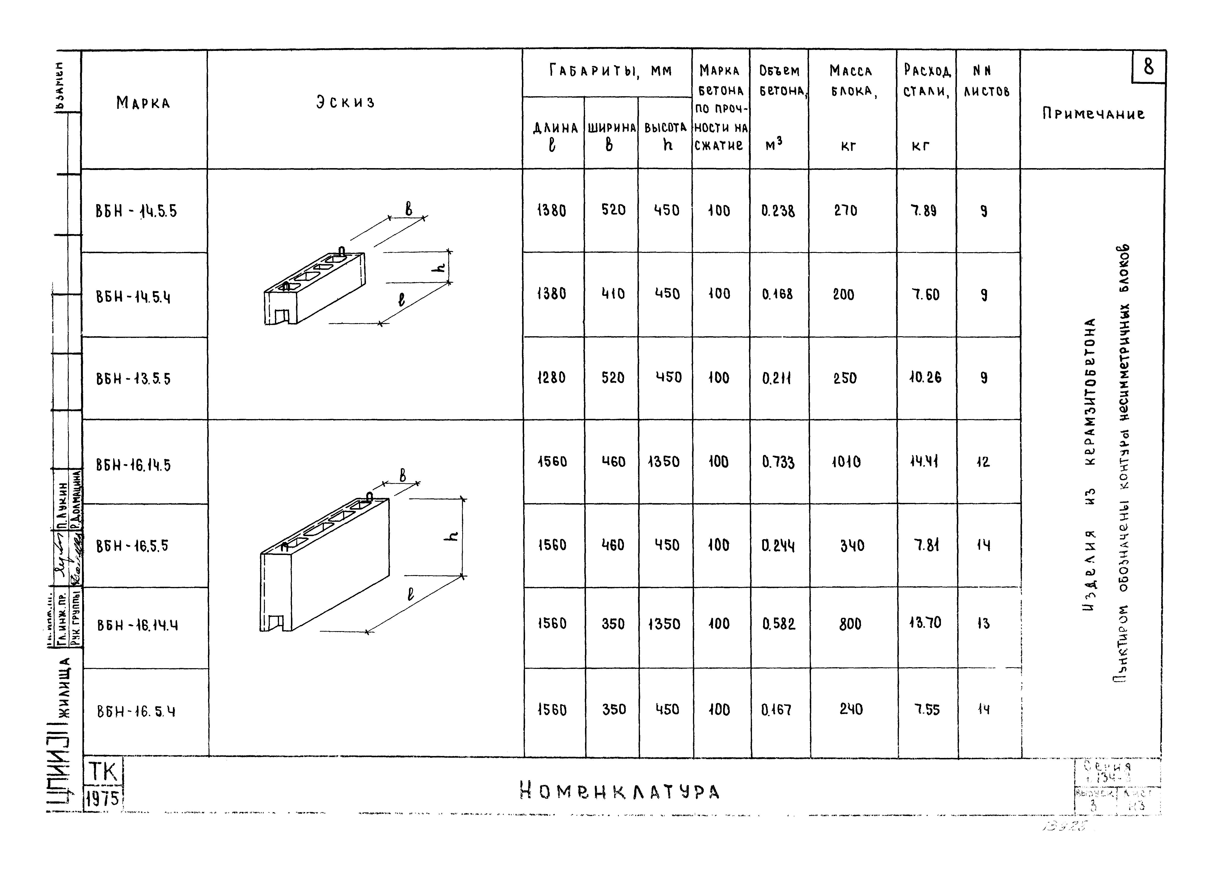 Серия 1.134-3