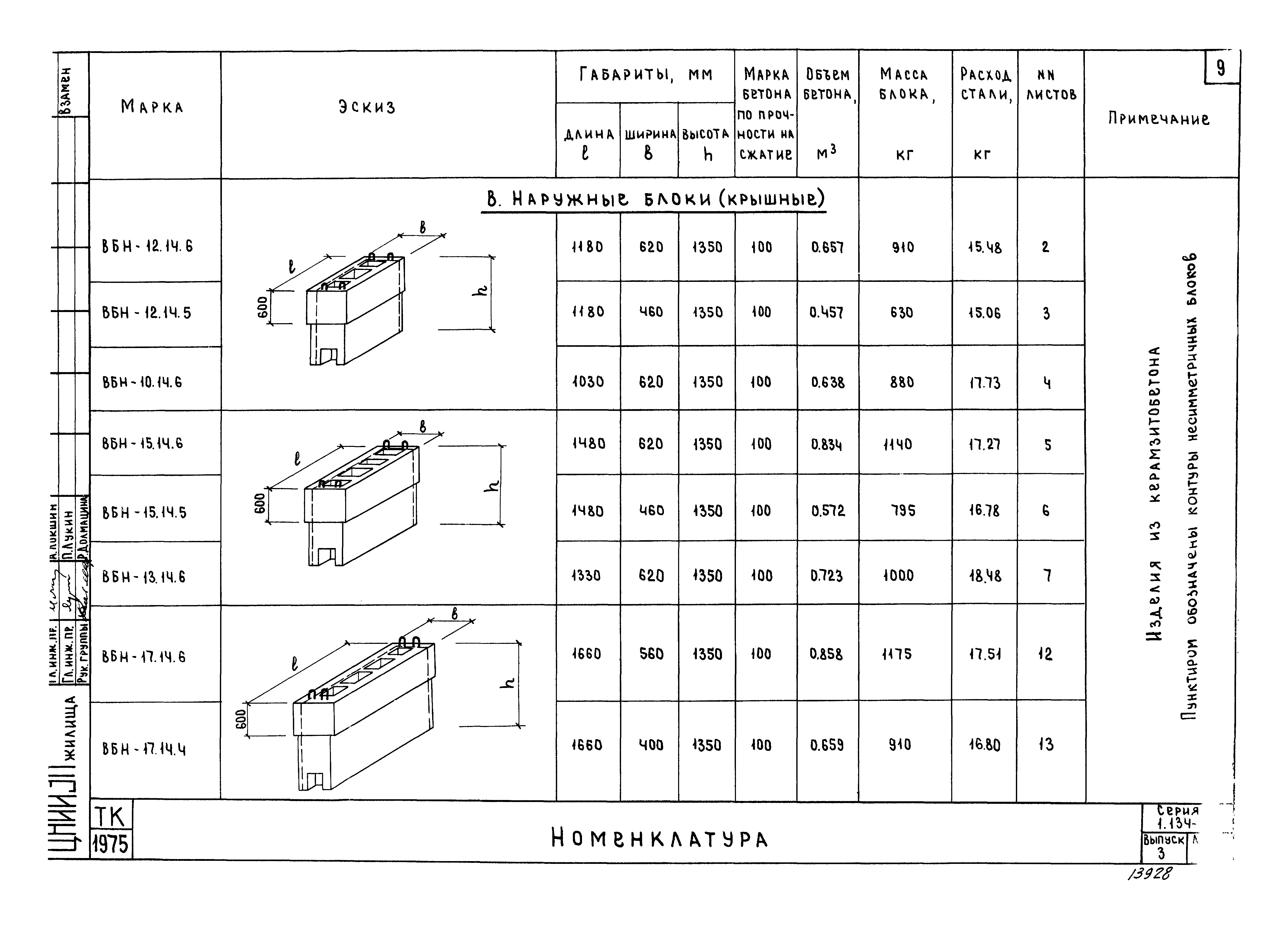 Серия 1.134-3