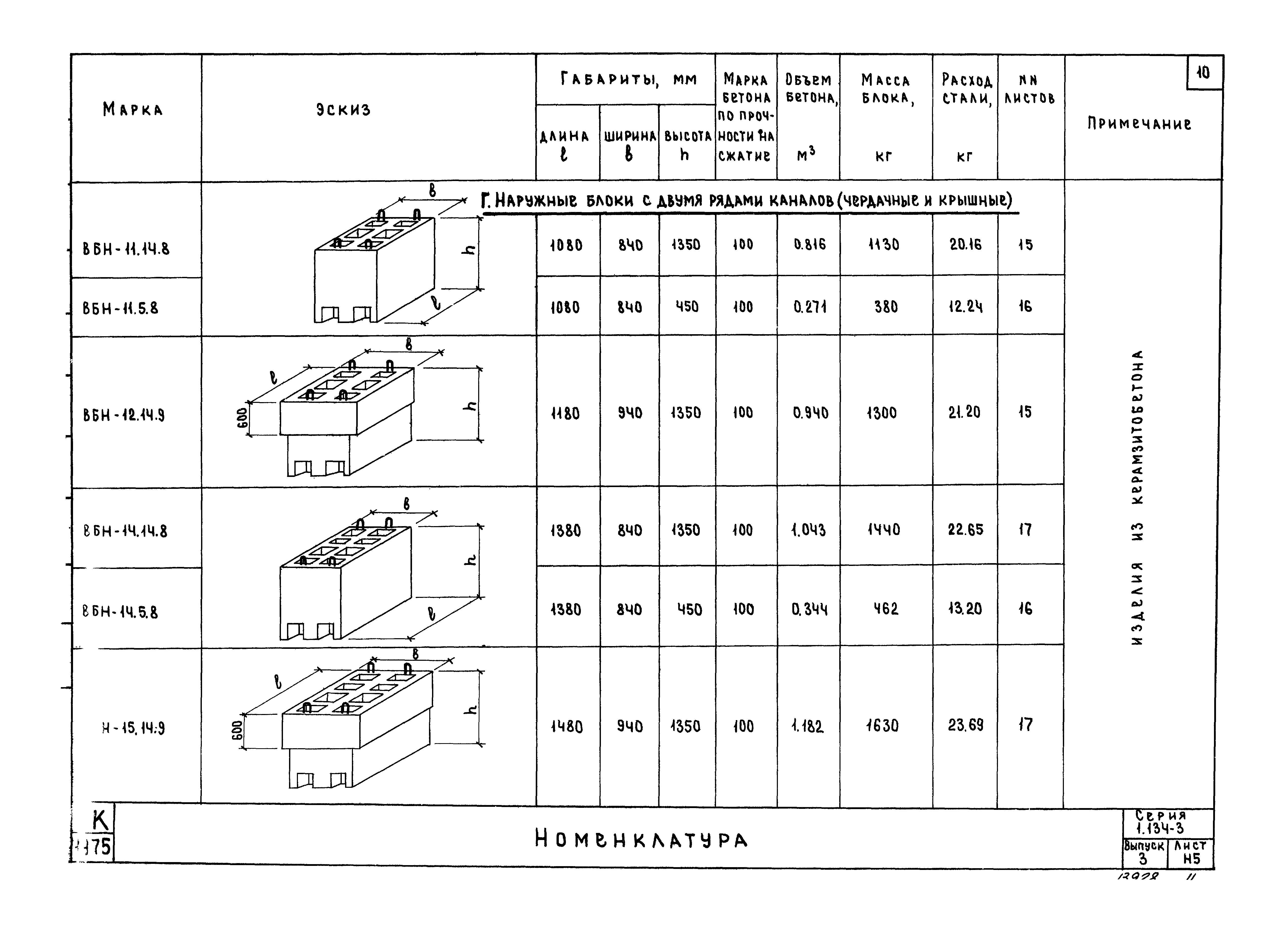 Серия 1.134-3