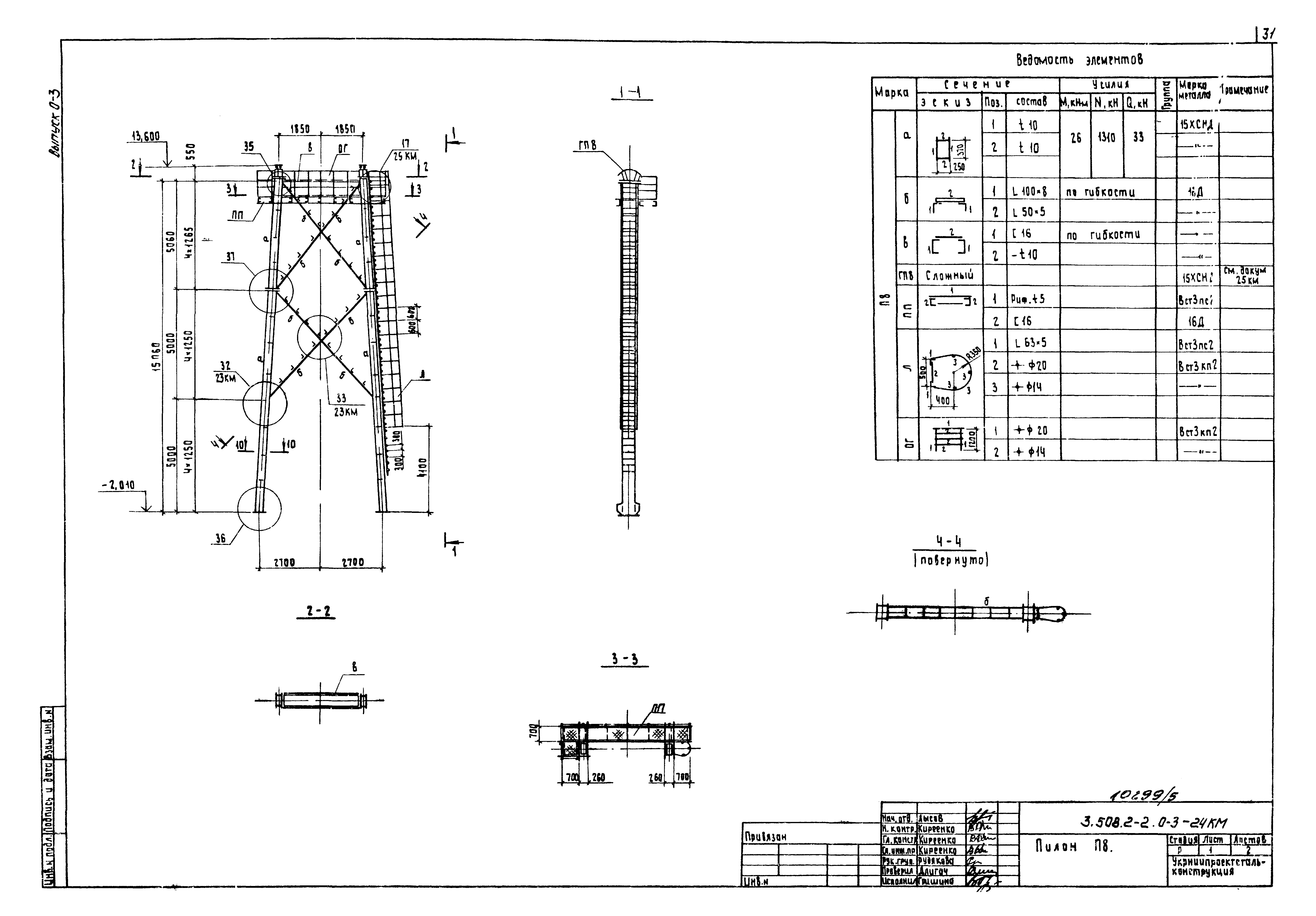 Серия 3.508.2-2