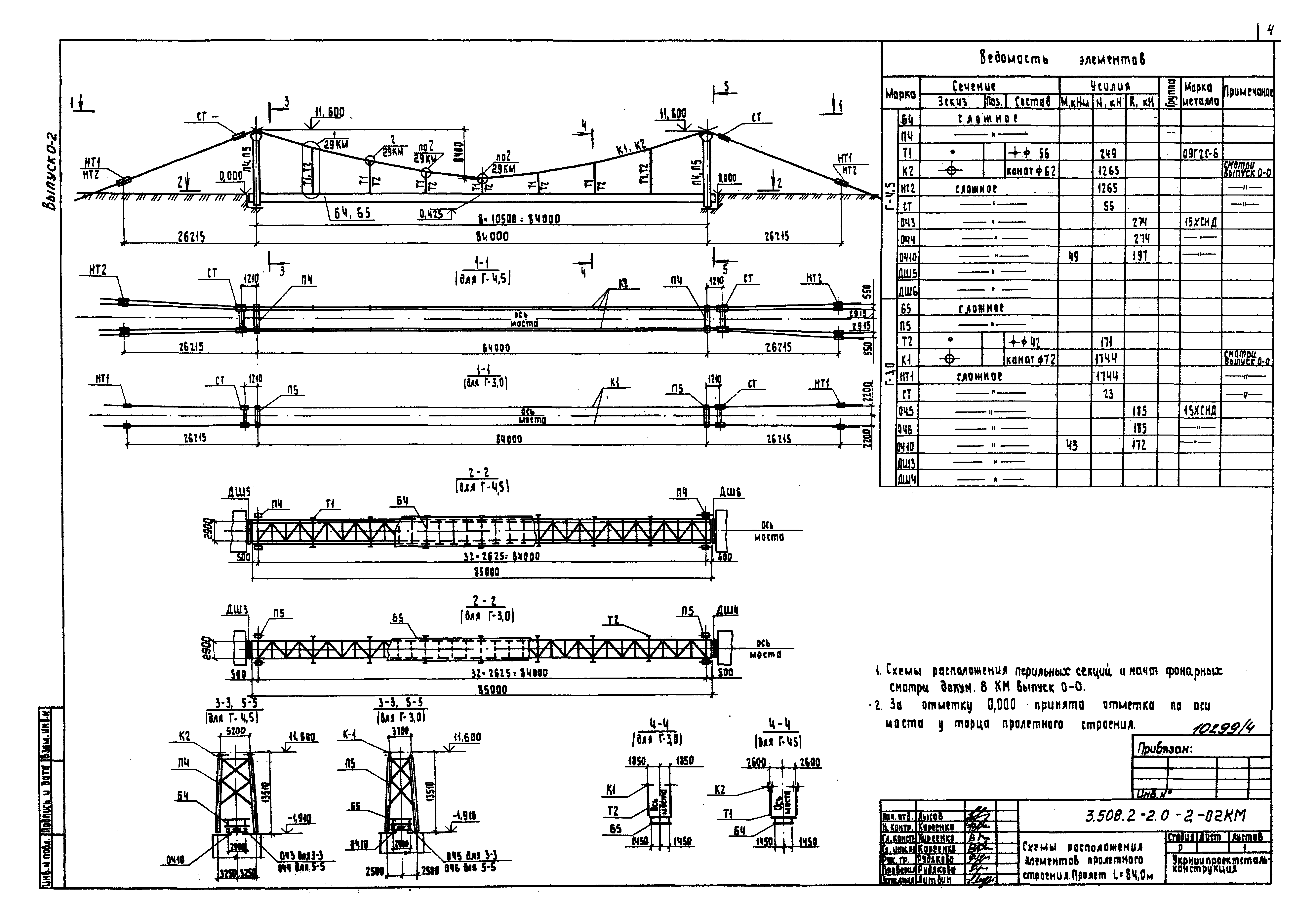 Серия 3.508.2-2