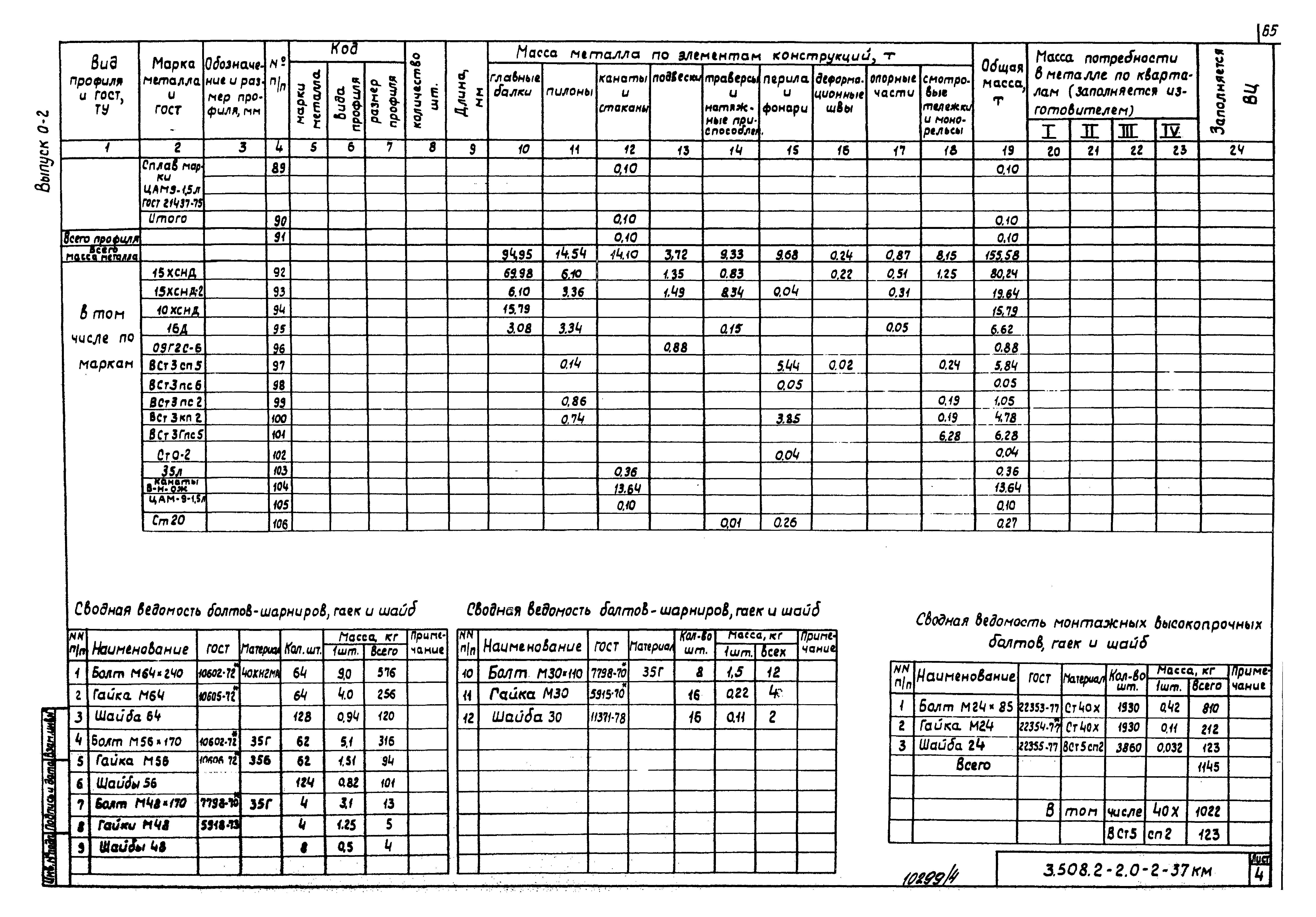 Серия 3.508.2-2