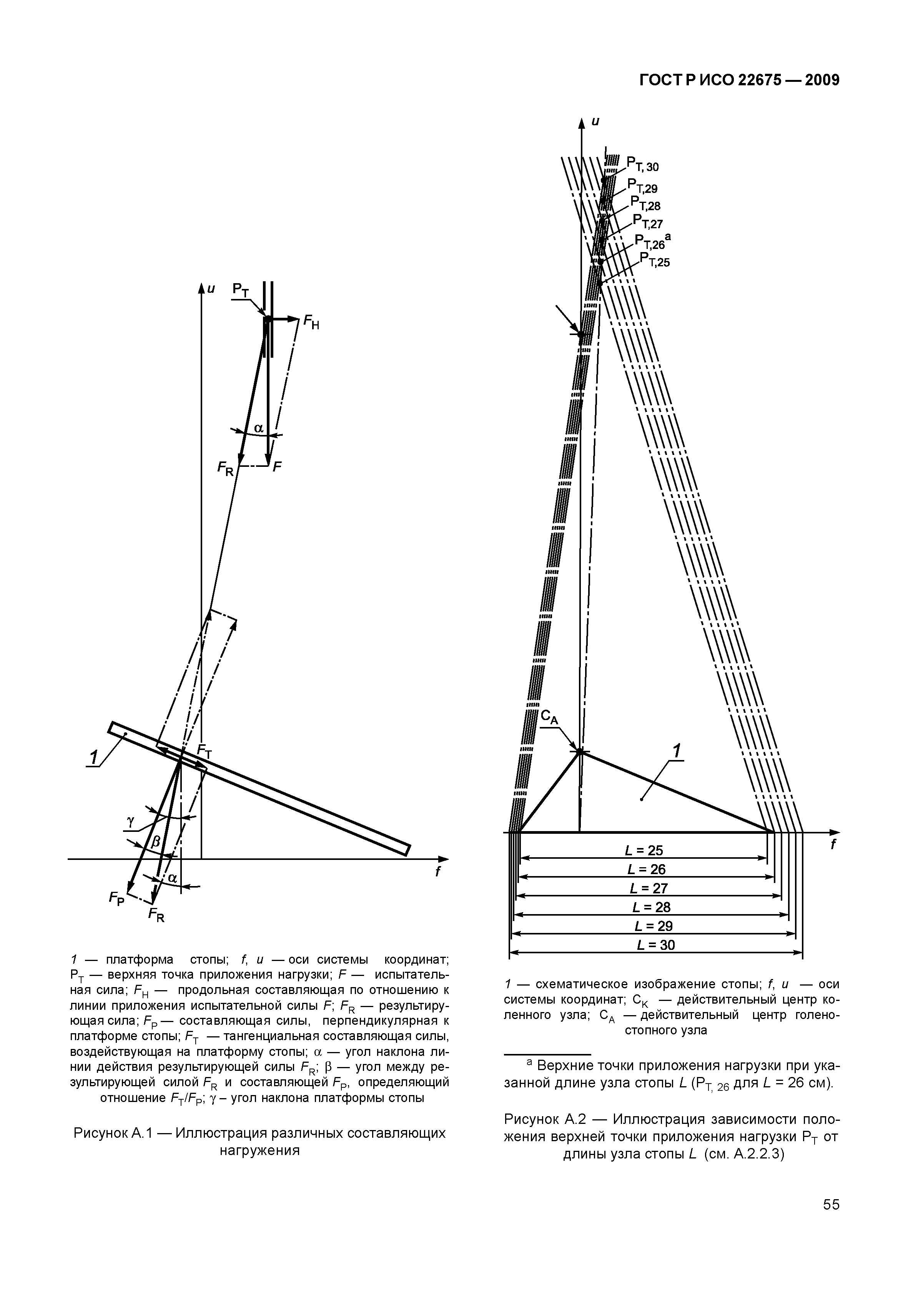 ГОСТ Р ИСО 22675-2009