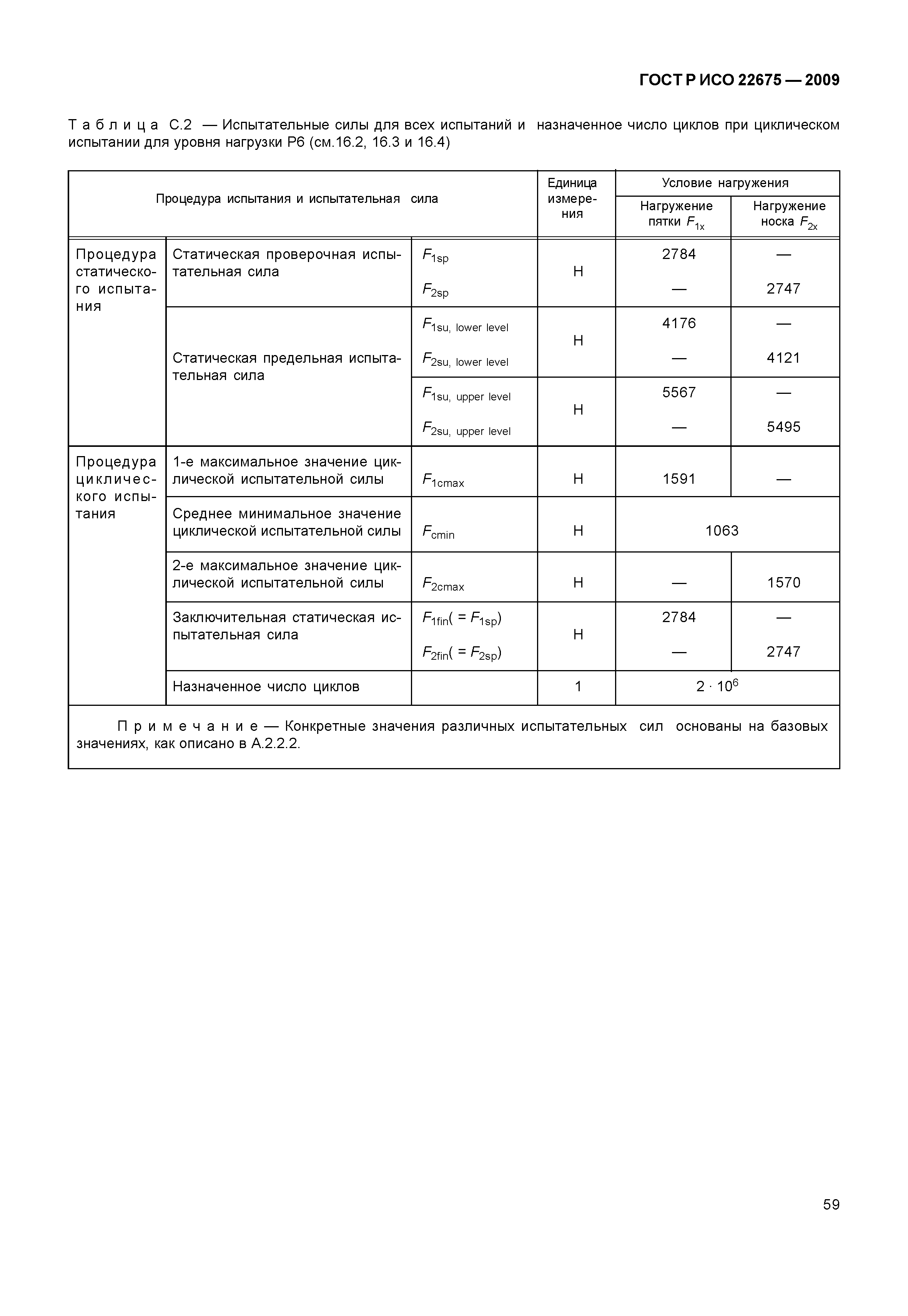 ГОСТ Р ИСО 22675-2009