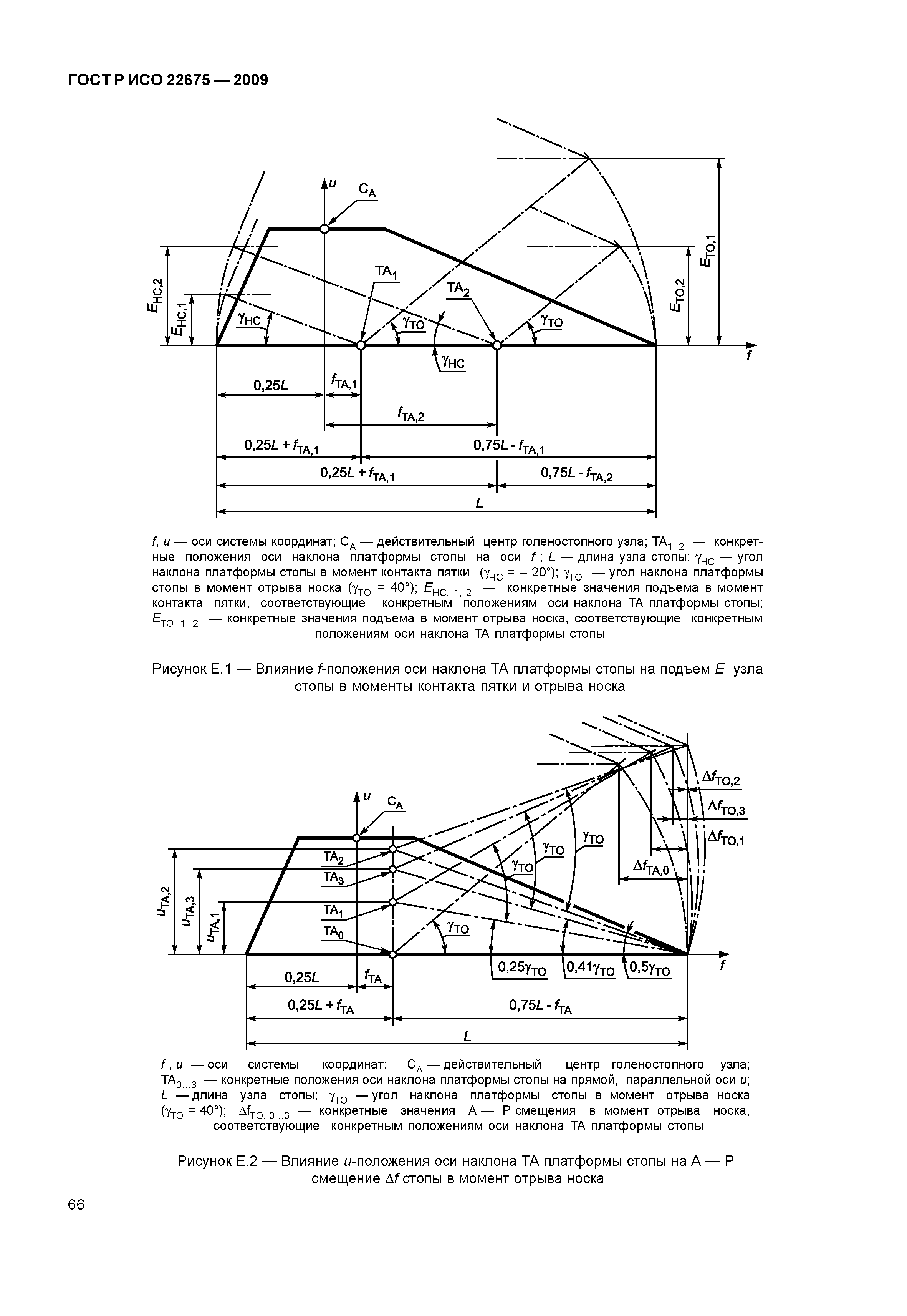 ГОСТ Р ИСО 22675-2009