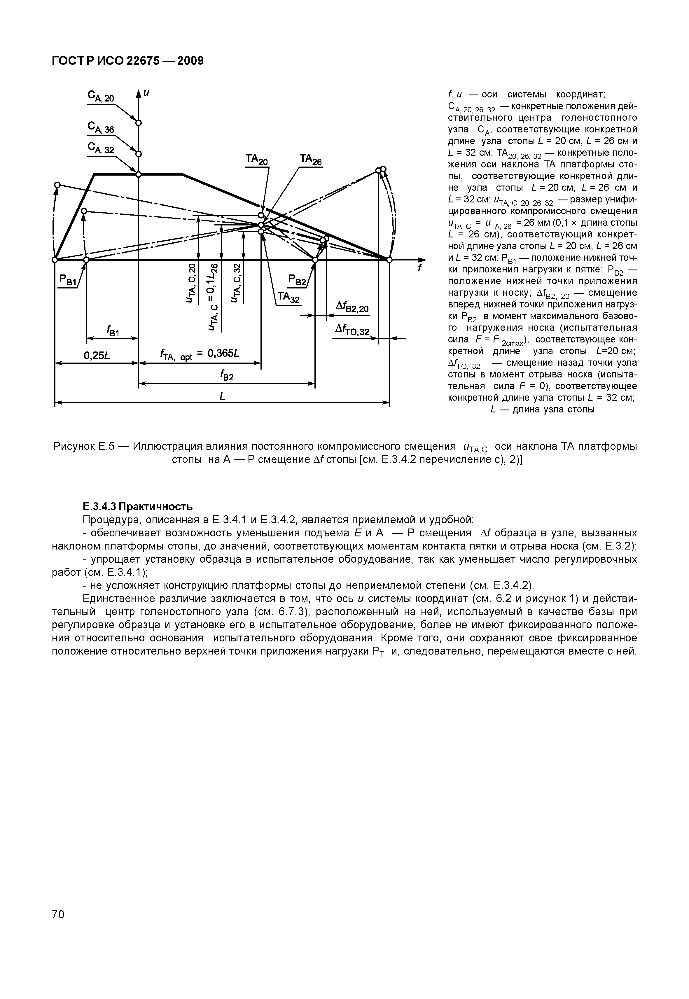 ГОСТ Р ИСО 22675-2009