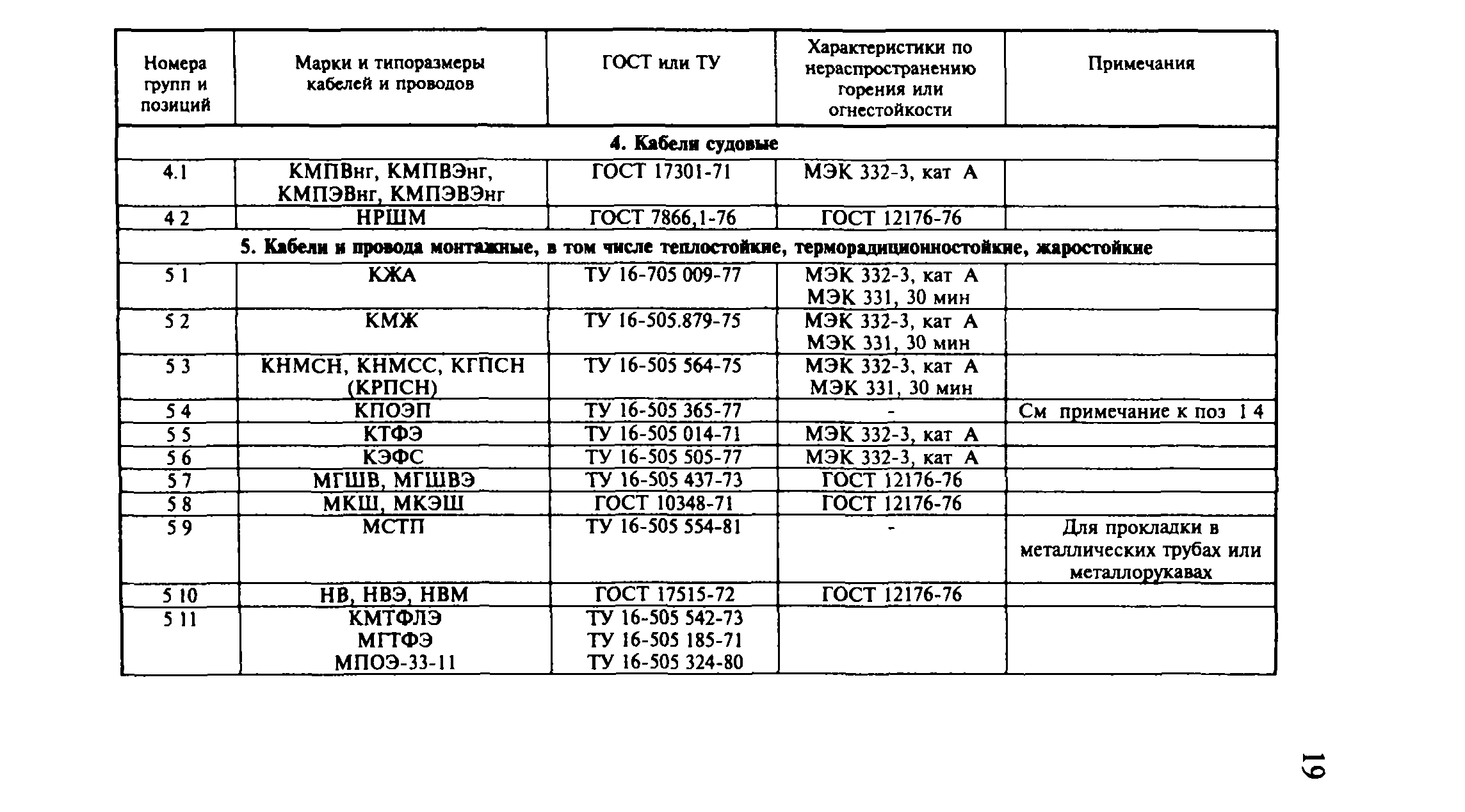 Рекомендации 