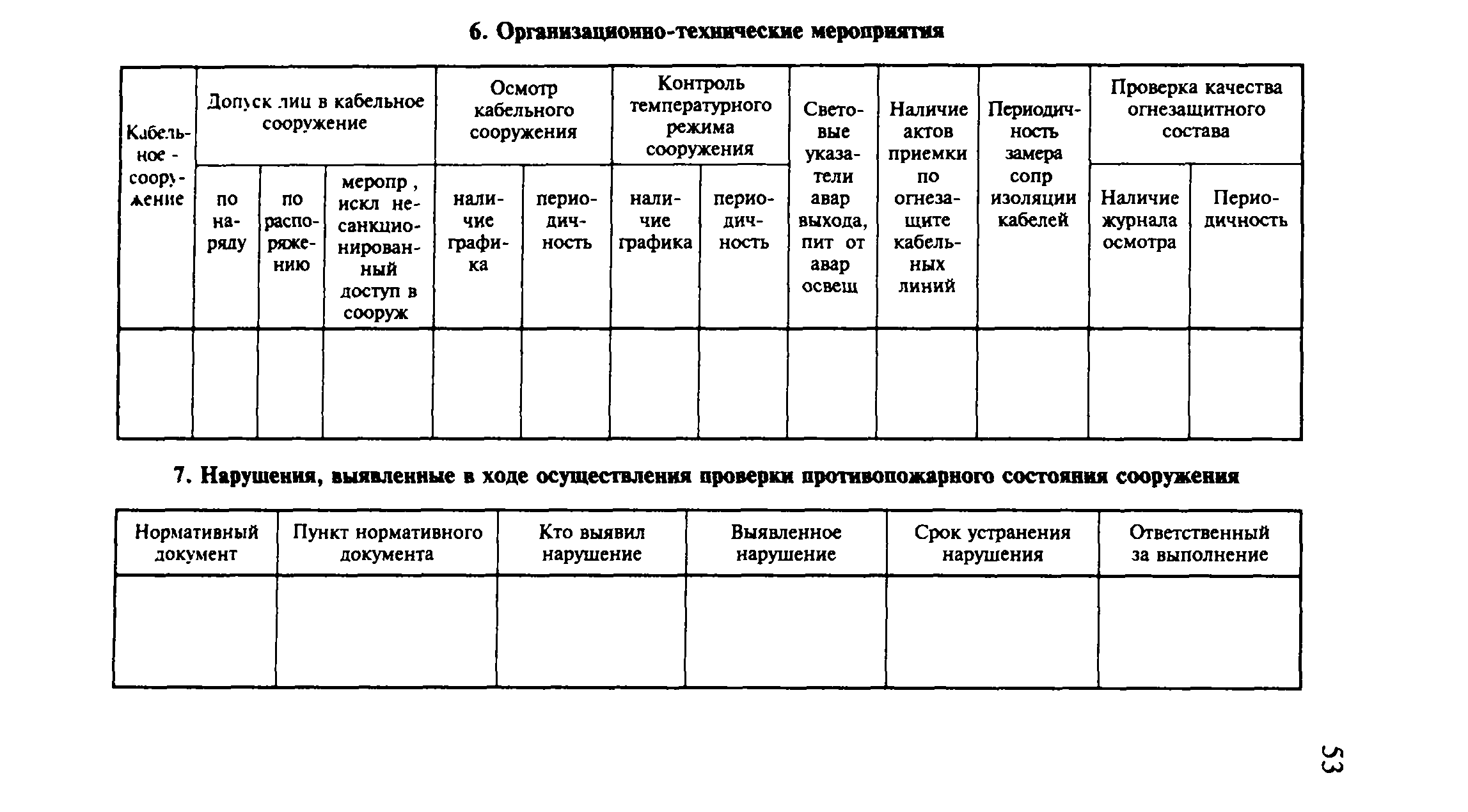 Рекомендации 