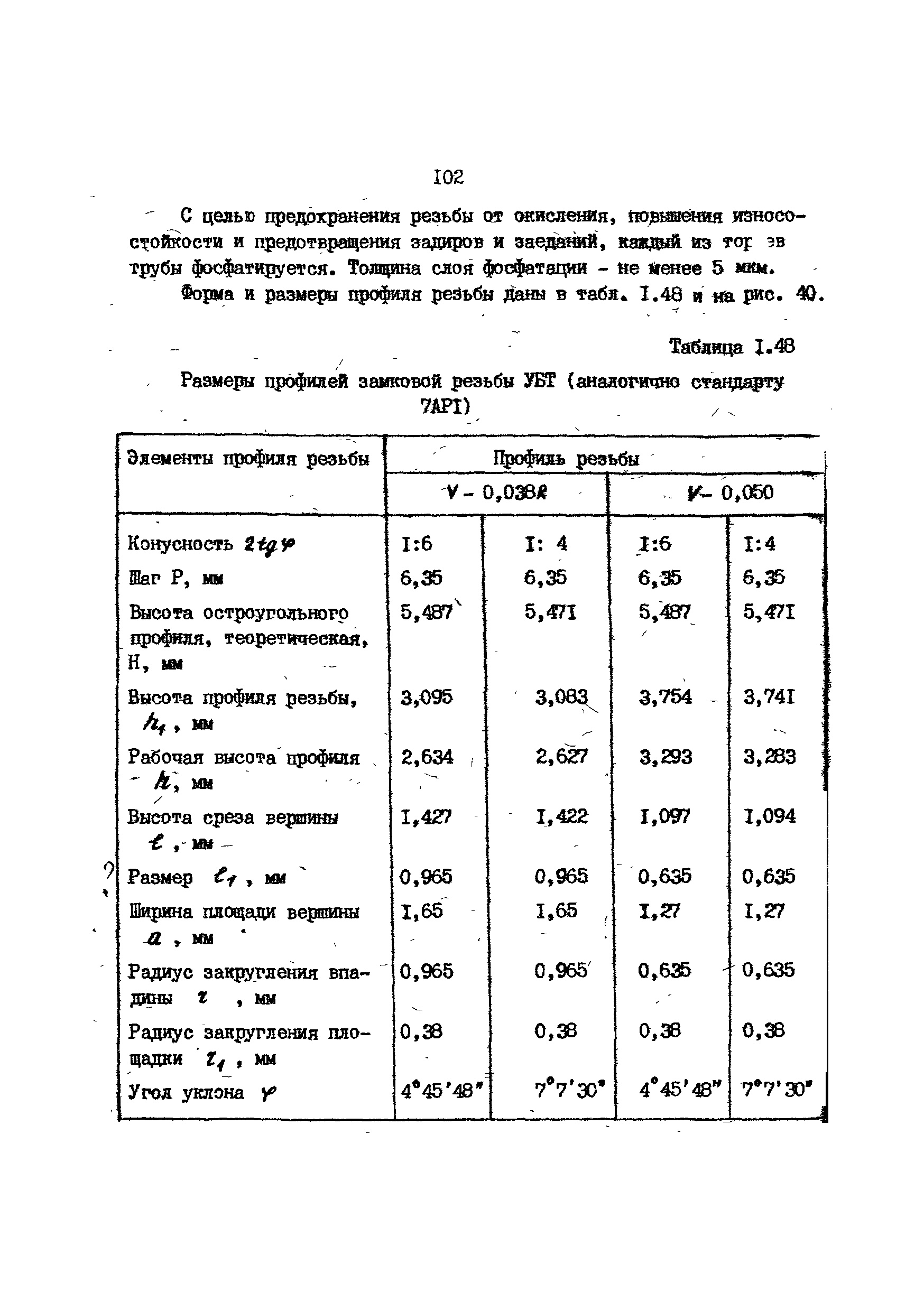 РД 39-013-90