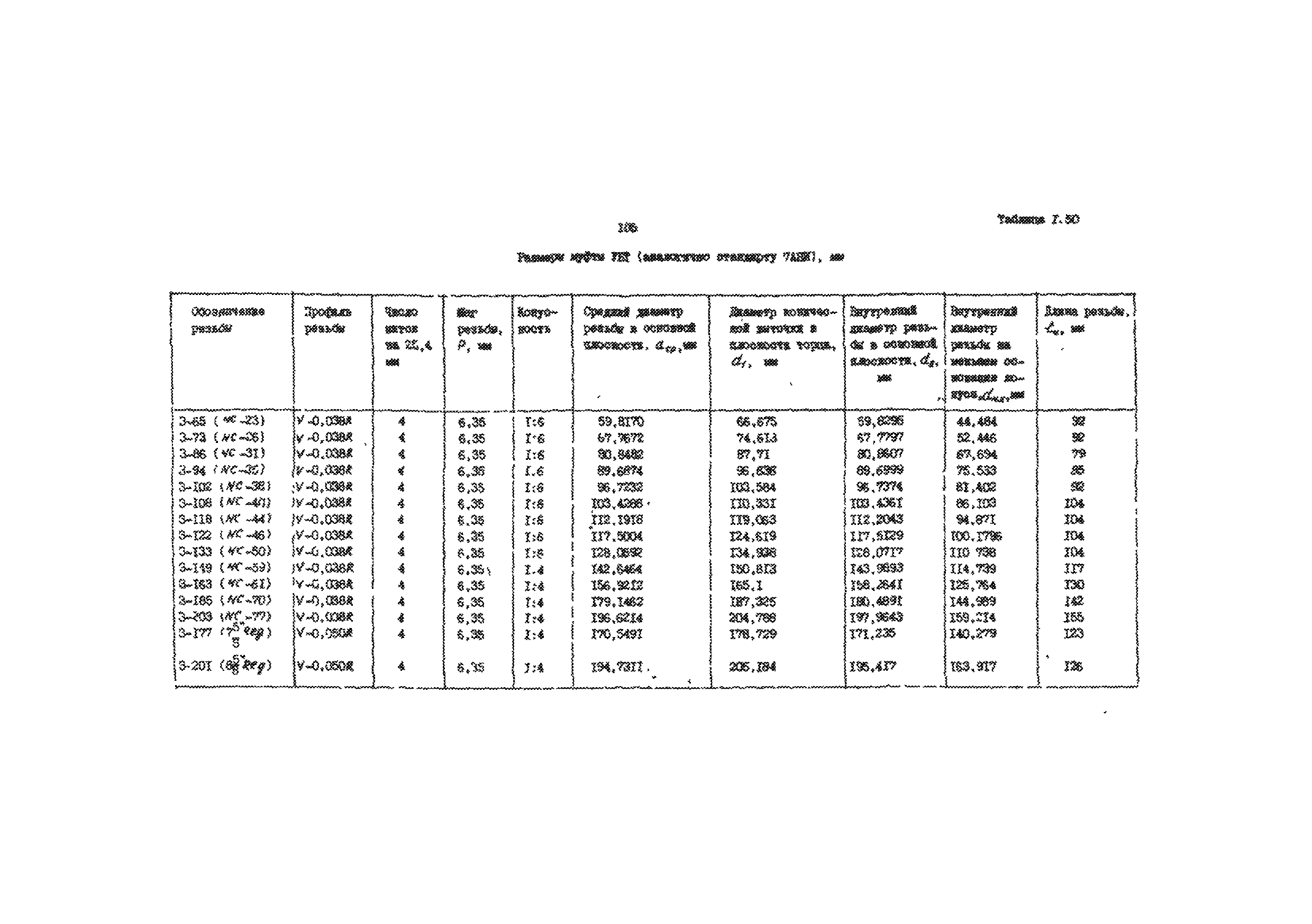 РД 39-013-90