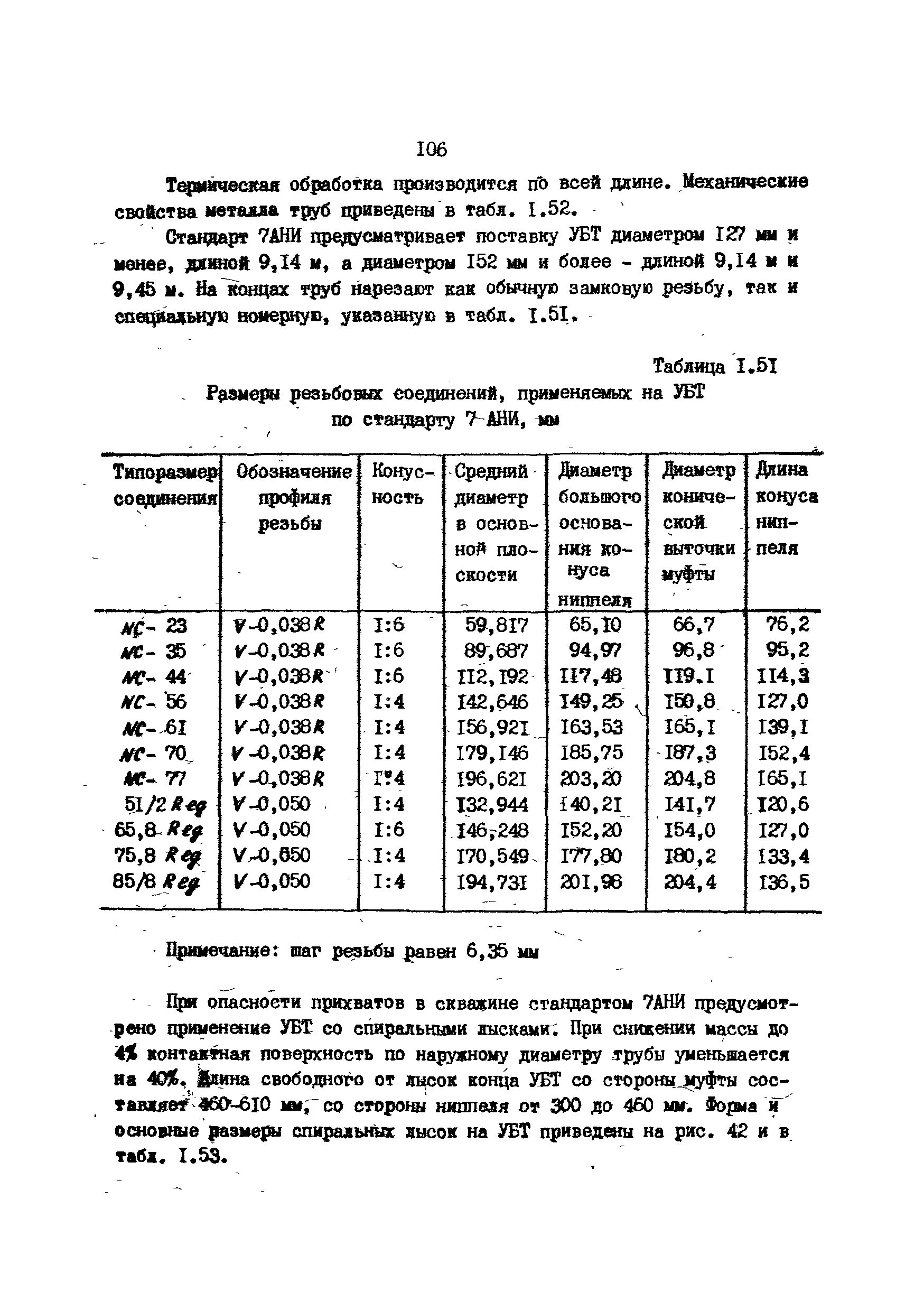 РД 39-013-90