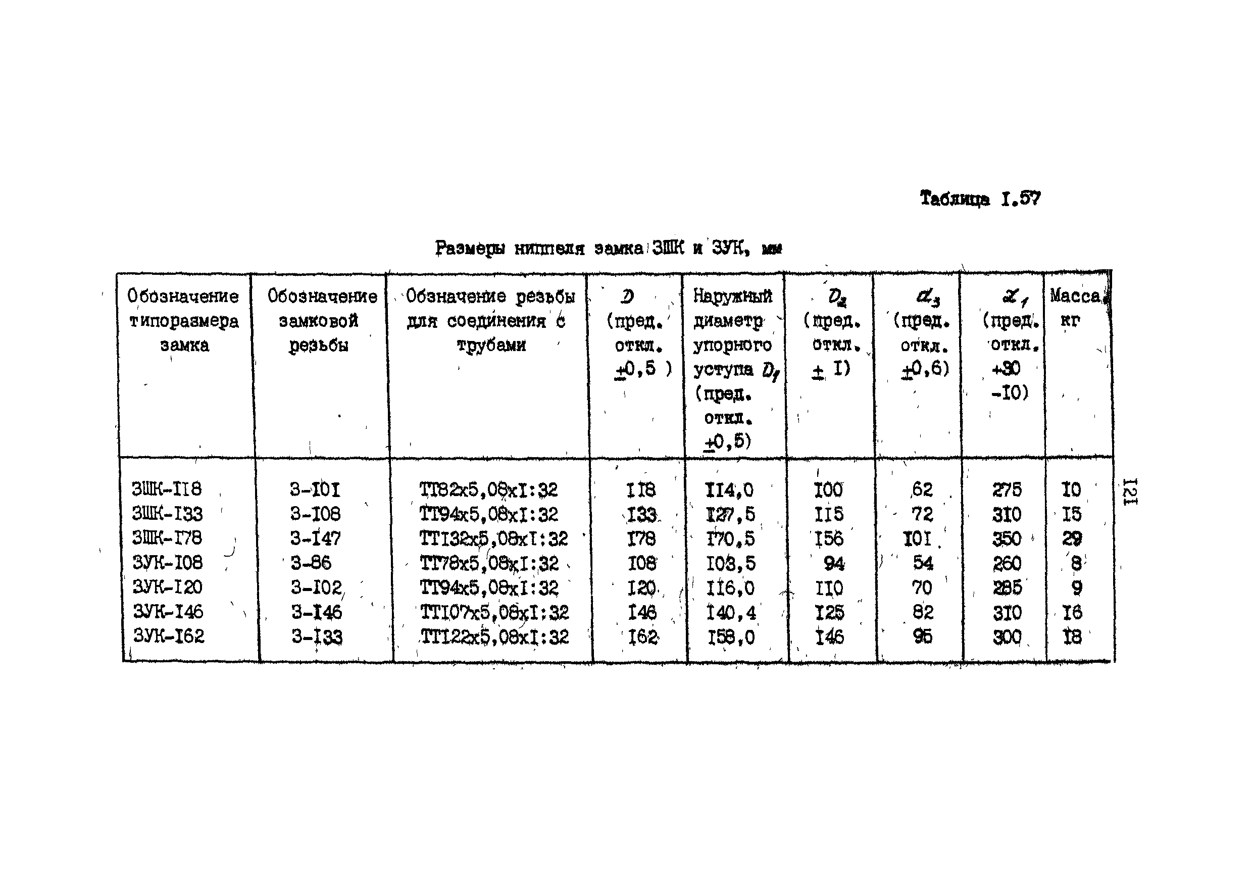 РД 39-013-90