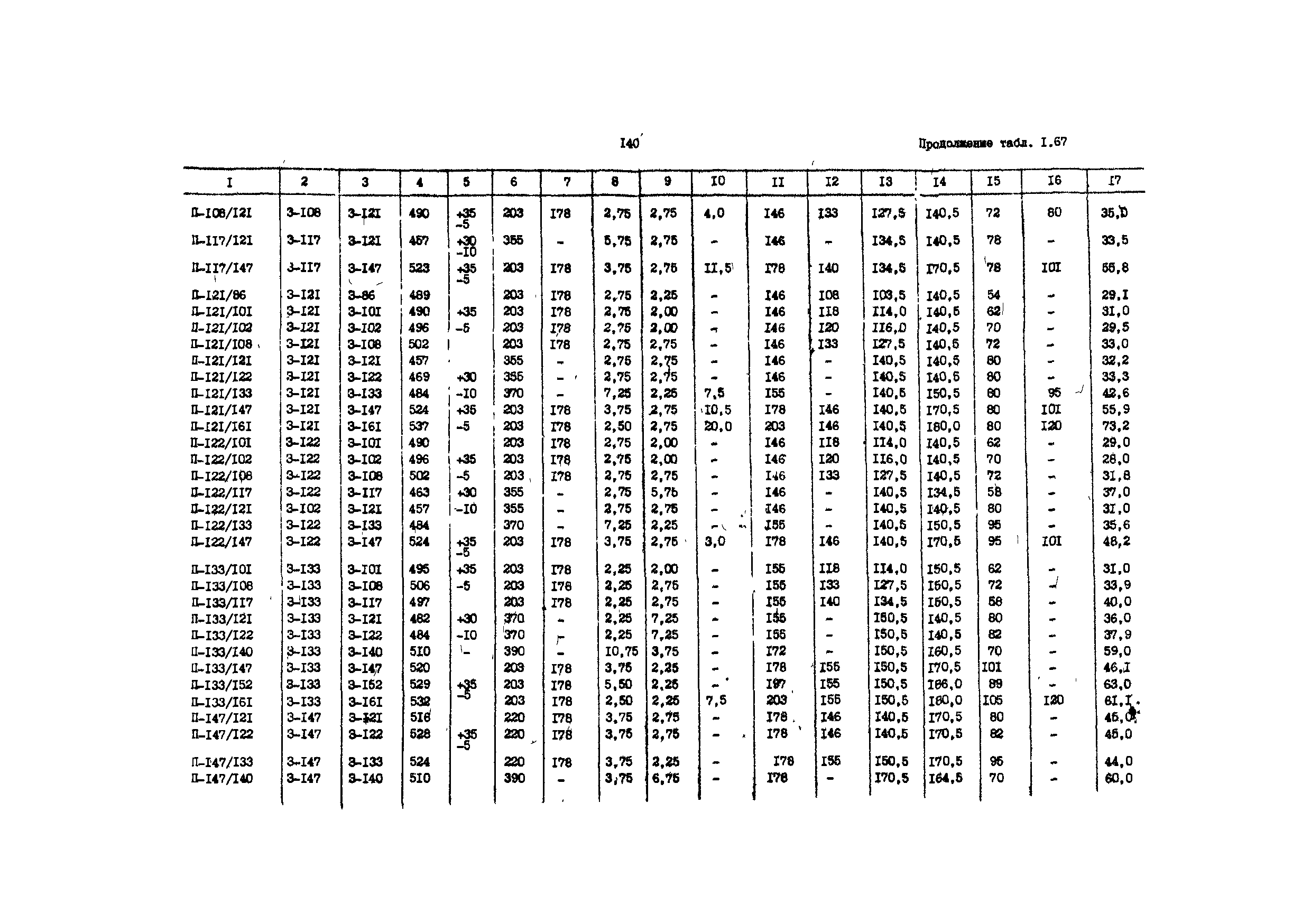 РД 39-013-90