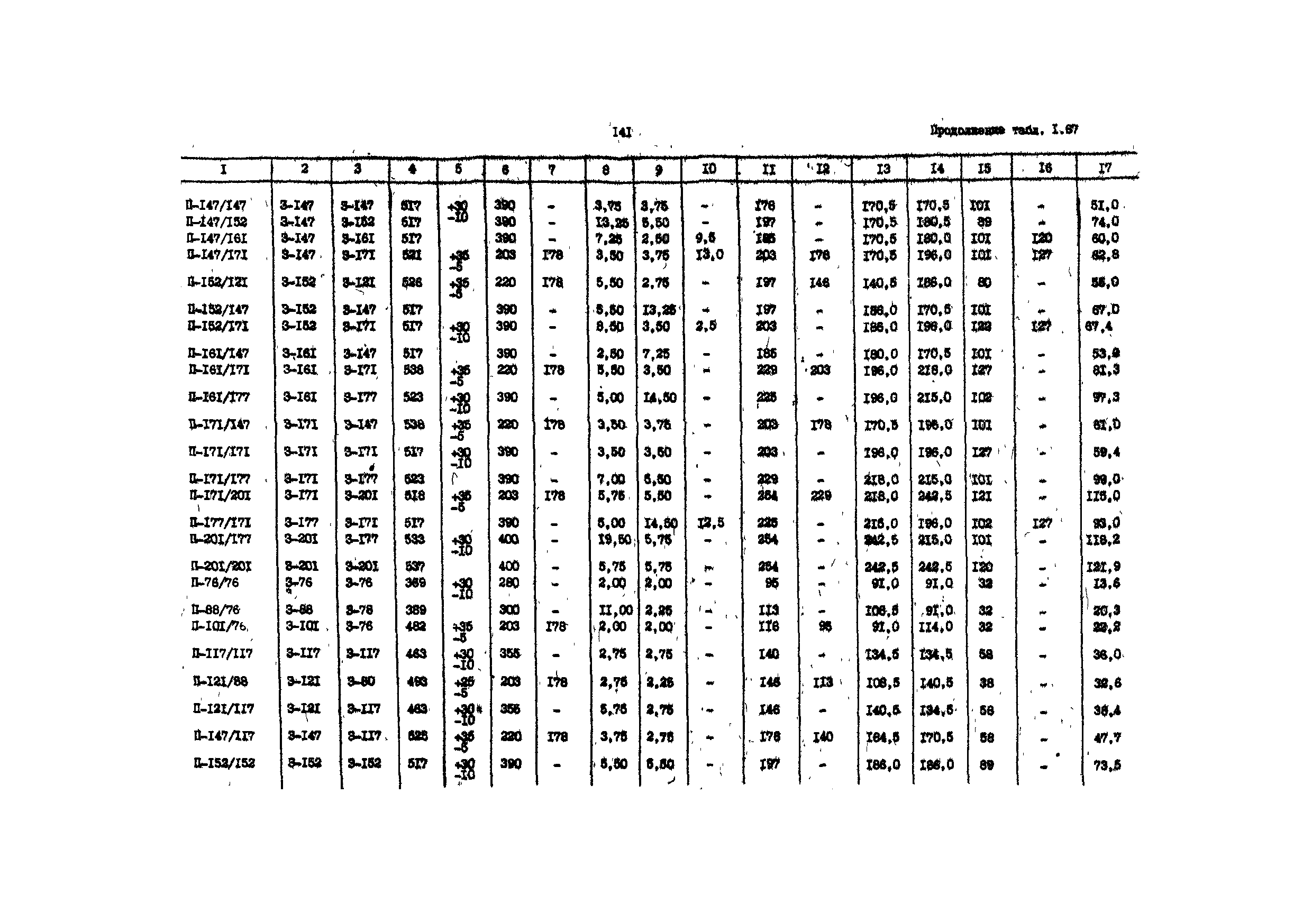 РД 39-013-90