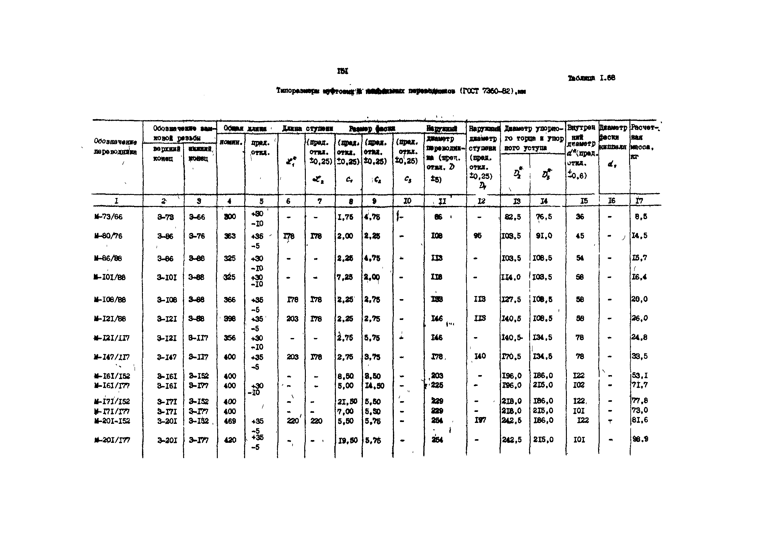 РД 39-013-90