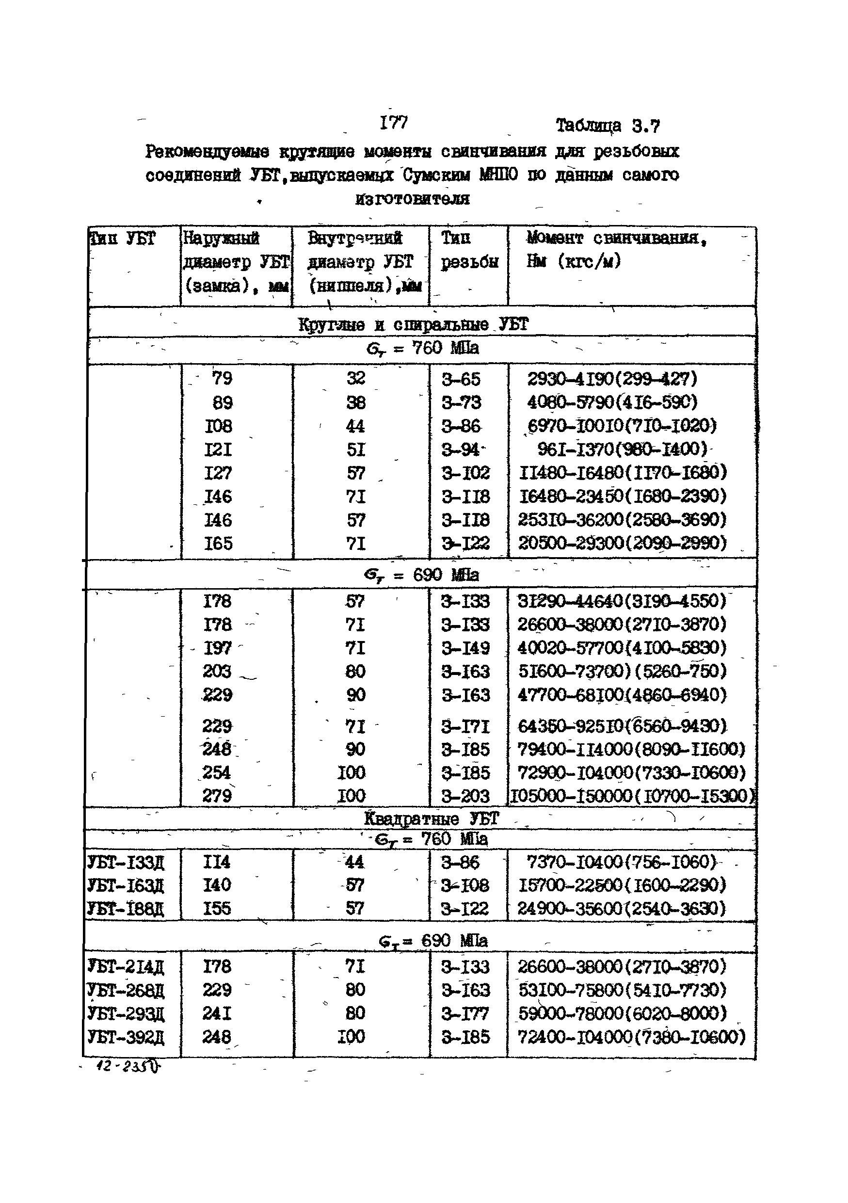 РД 39-013-90