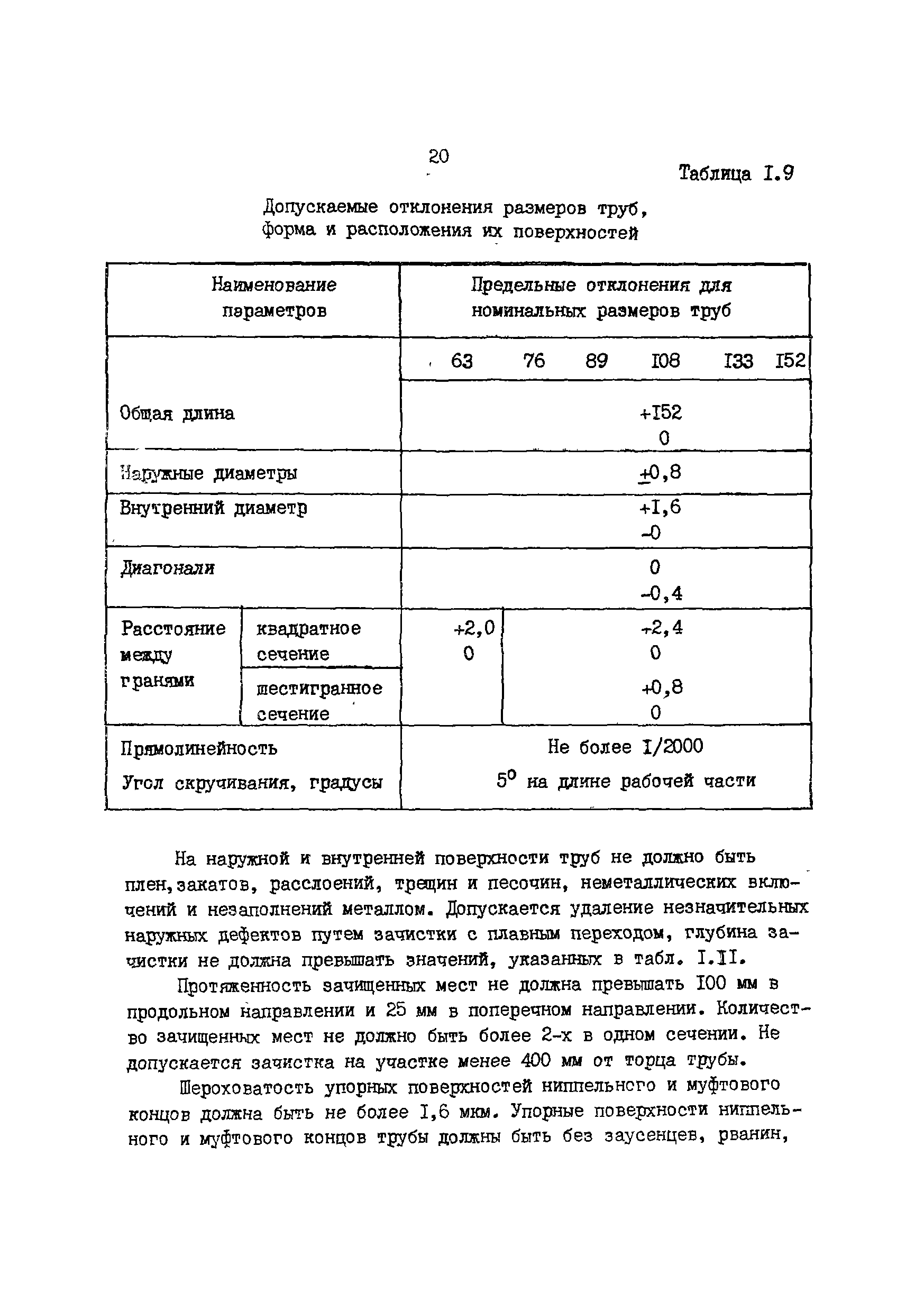 РД 39-013-90