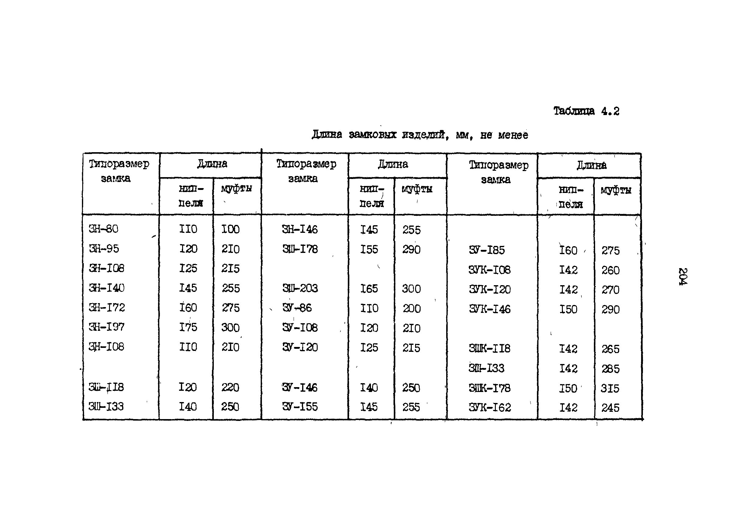 РД 39-013-90