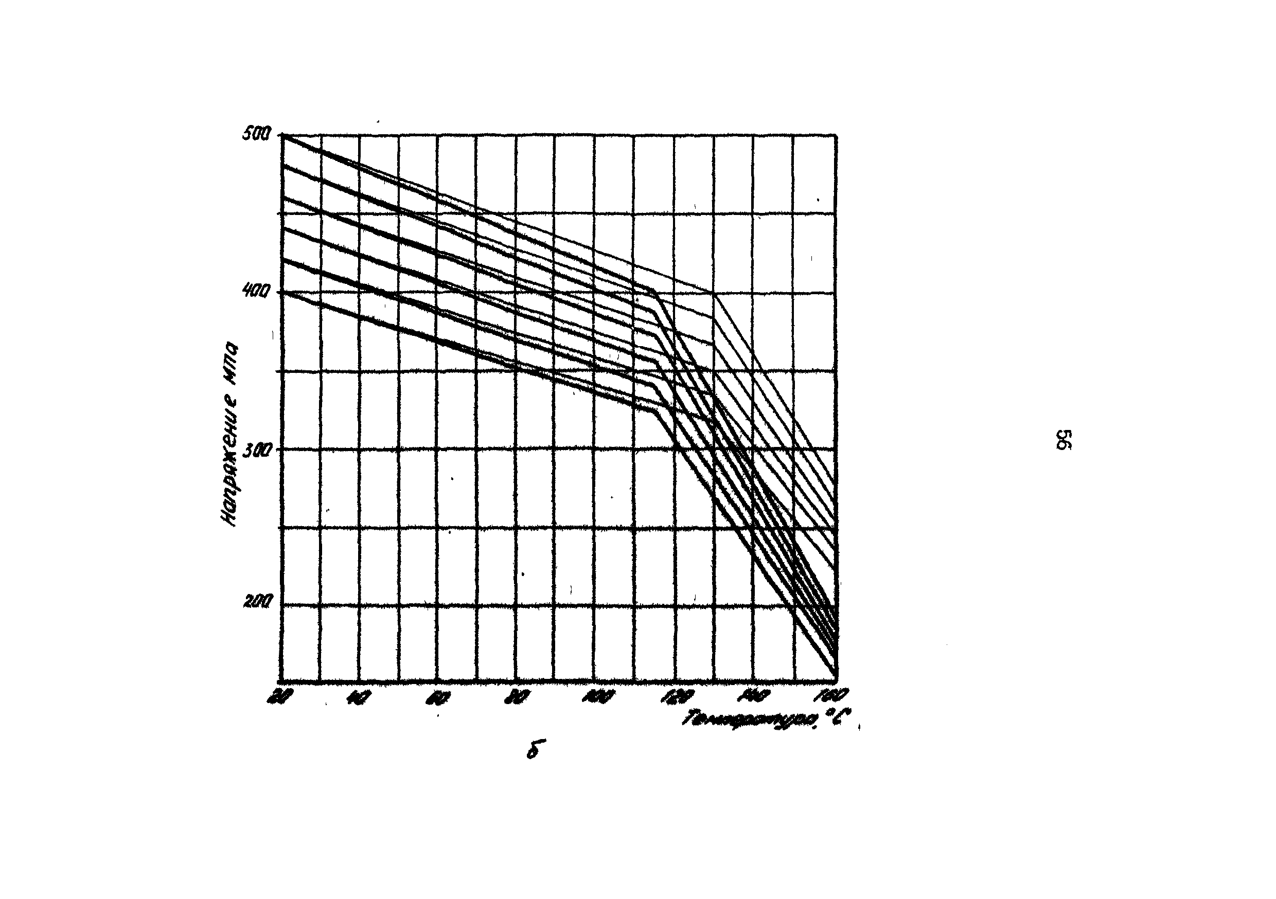 РД 39-013-90