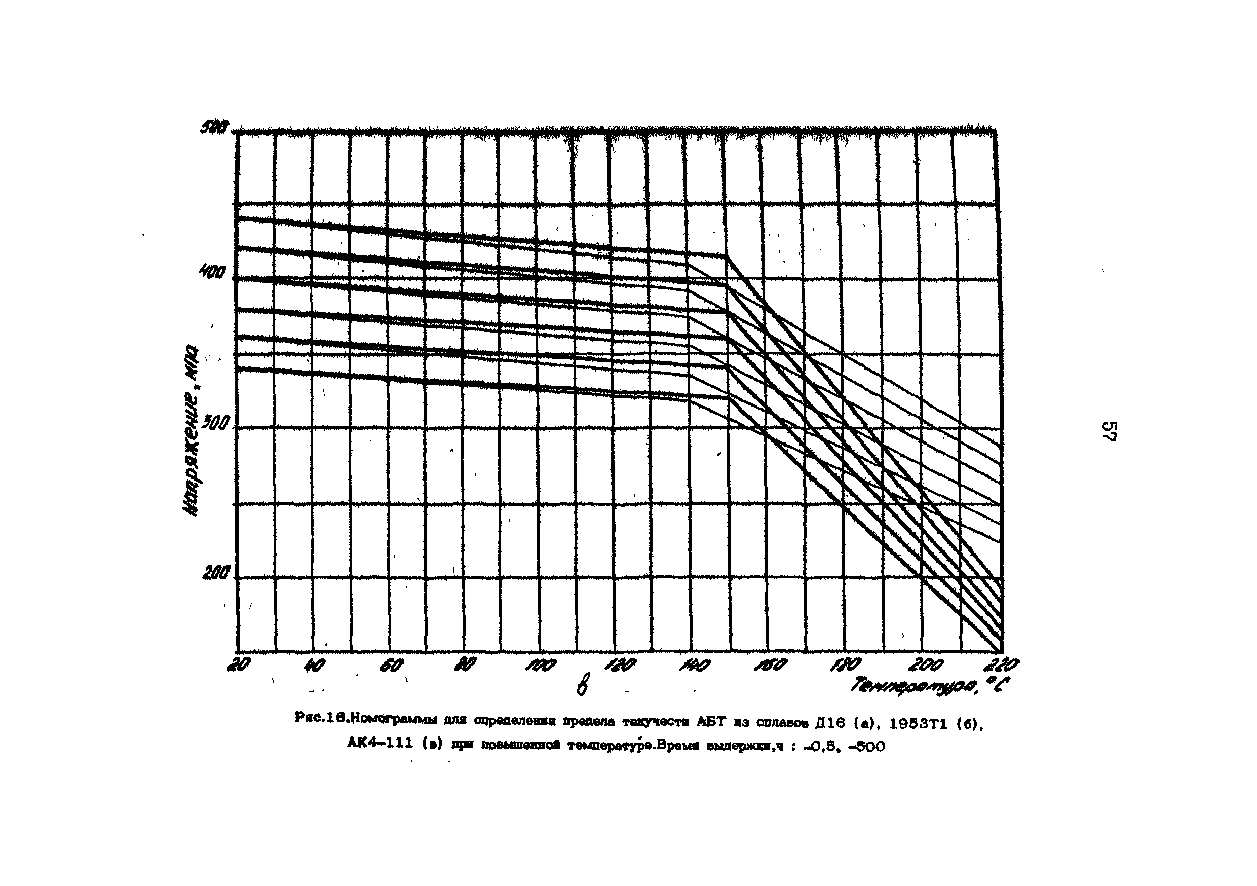 РД 39-013-90