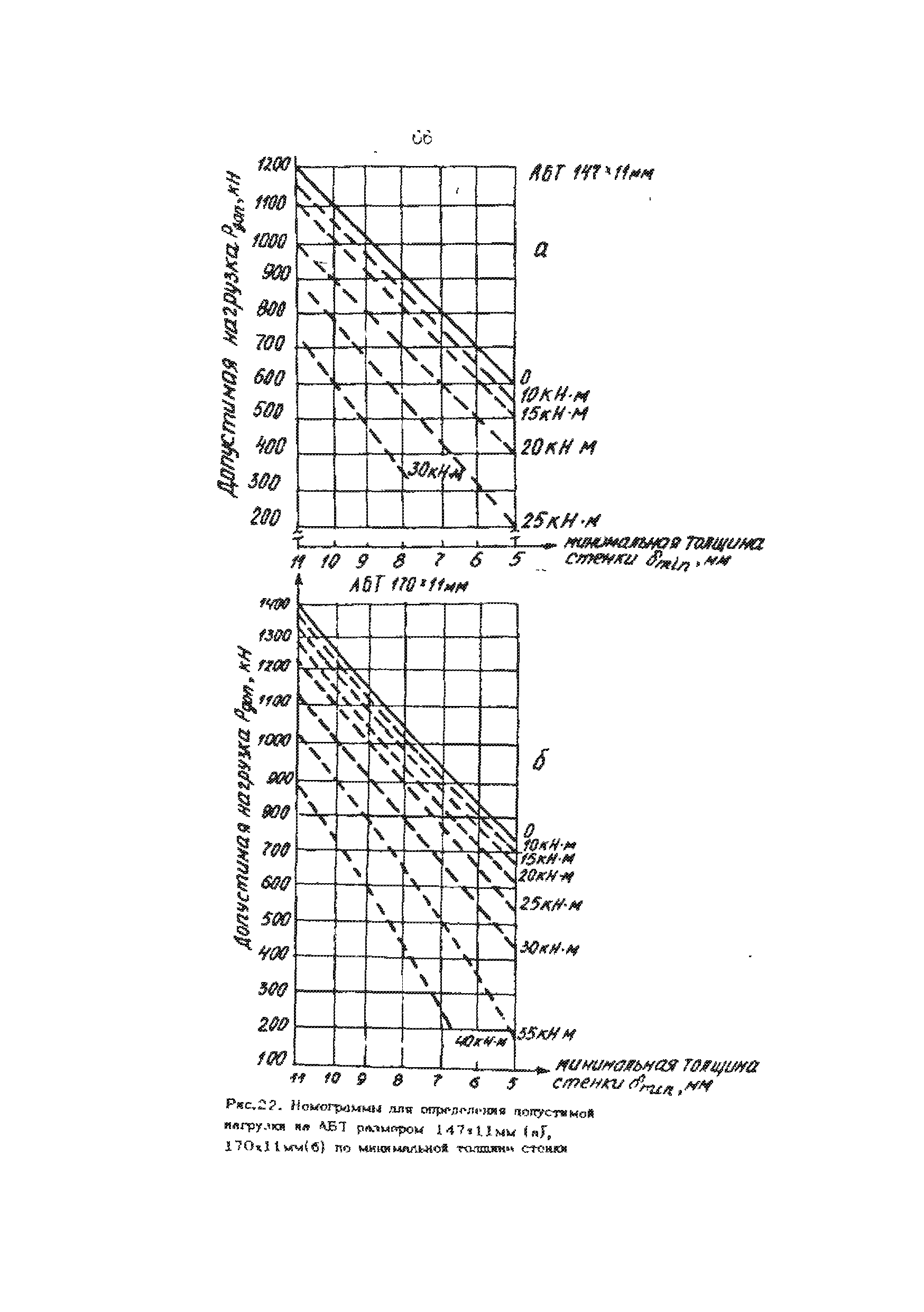 РД 39-013-90