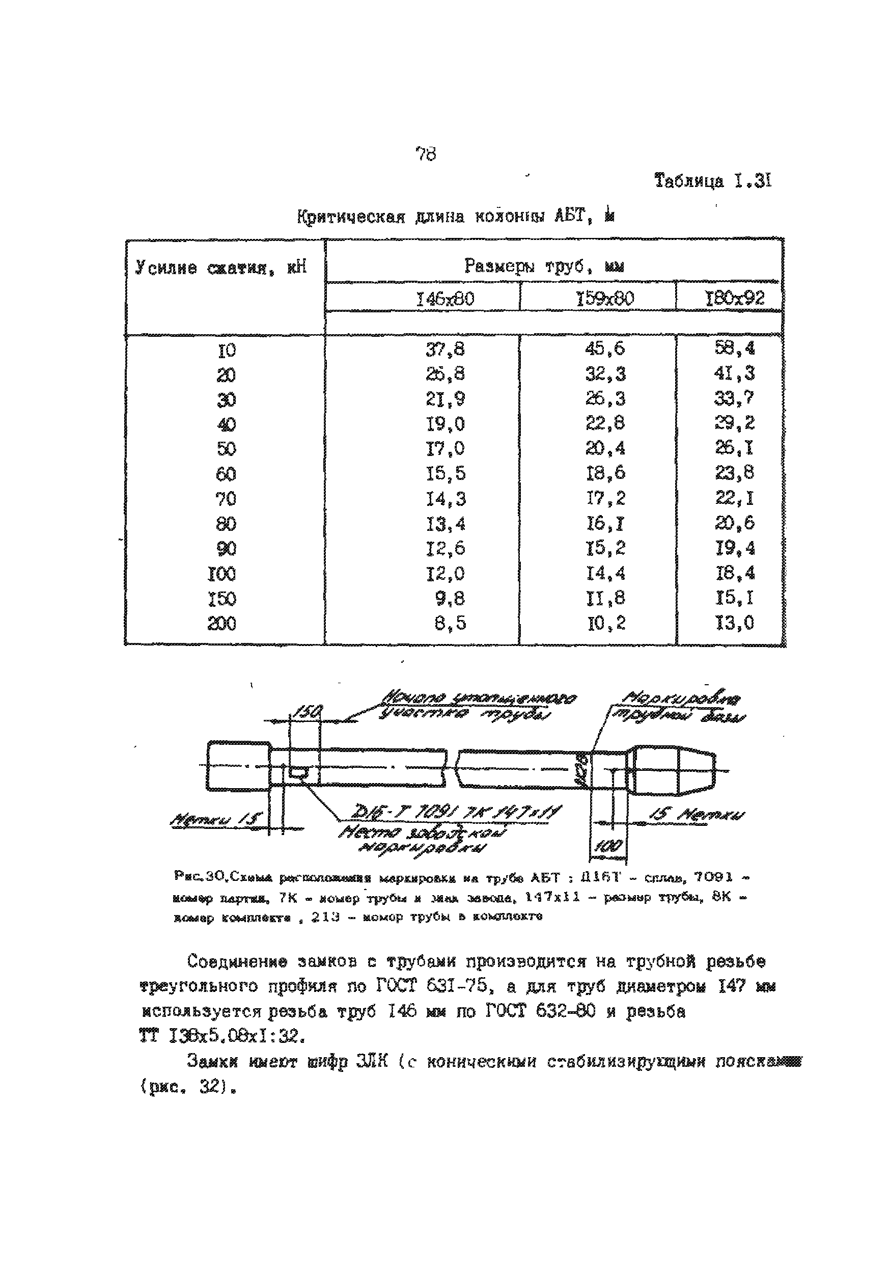 РД 39-013-90