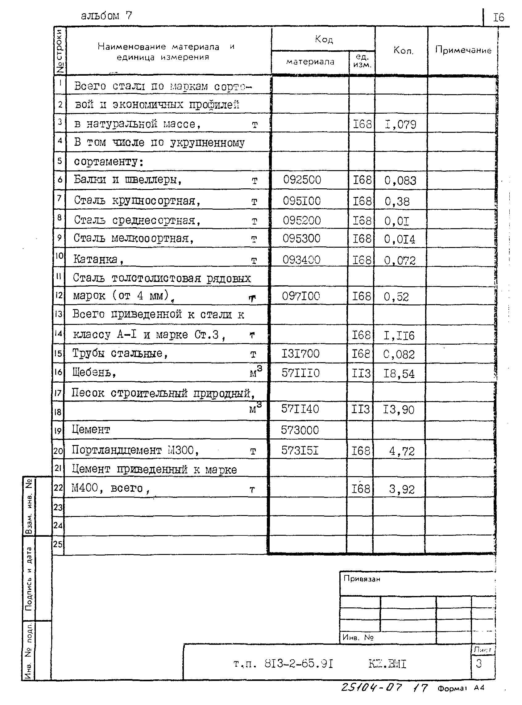 Типовой проект 813-2-65.91