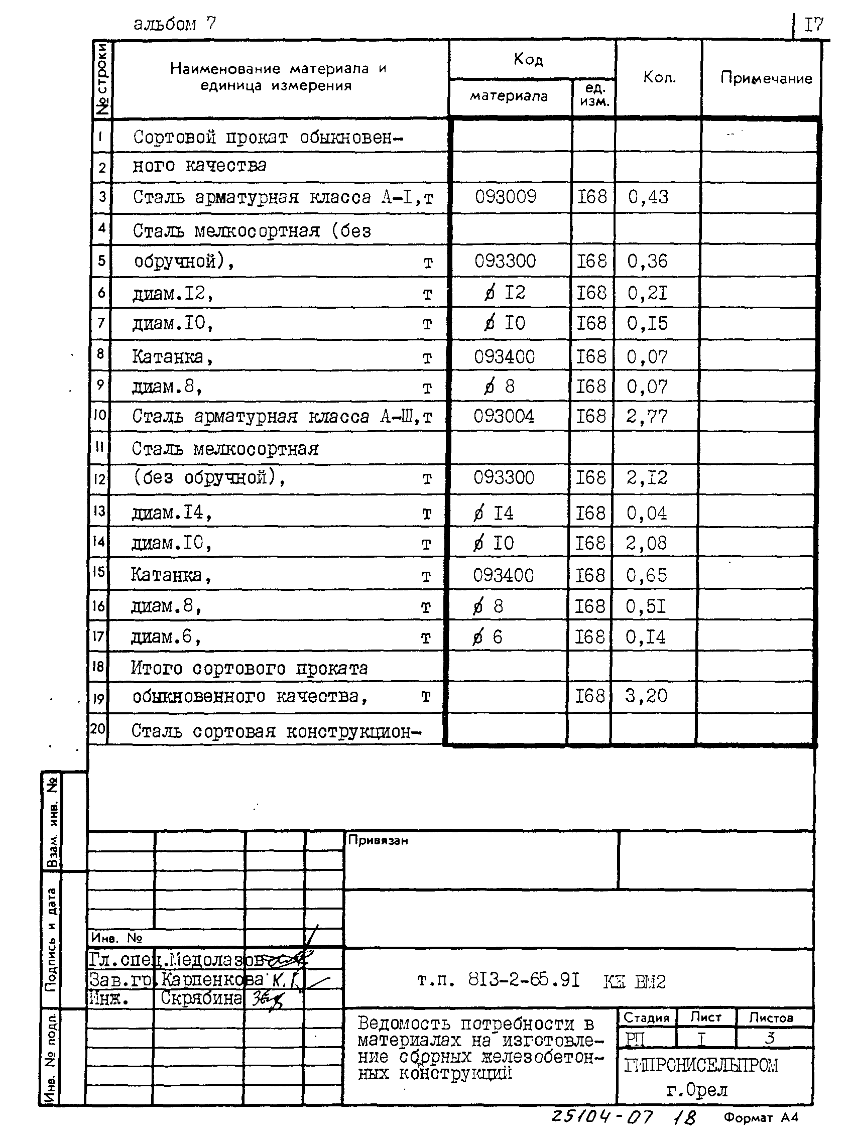 Типовой проект 813-2-65.91