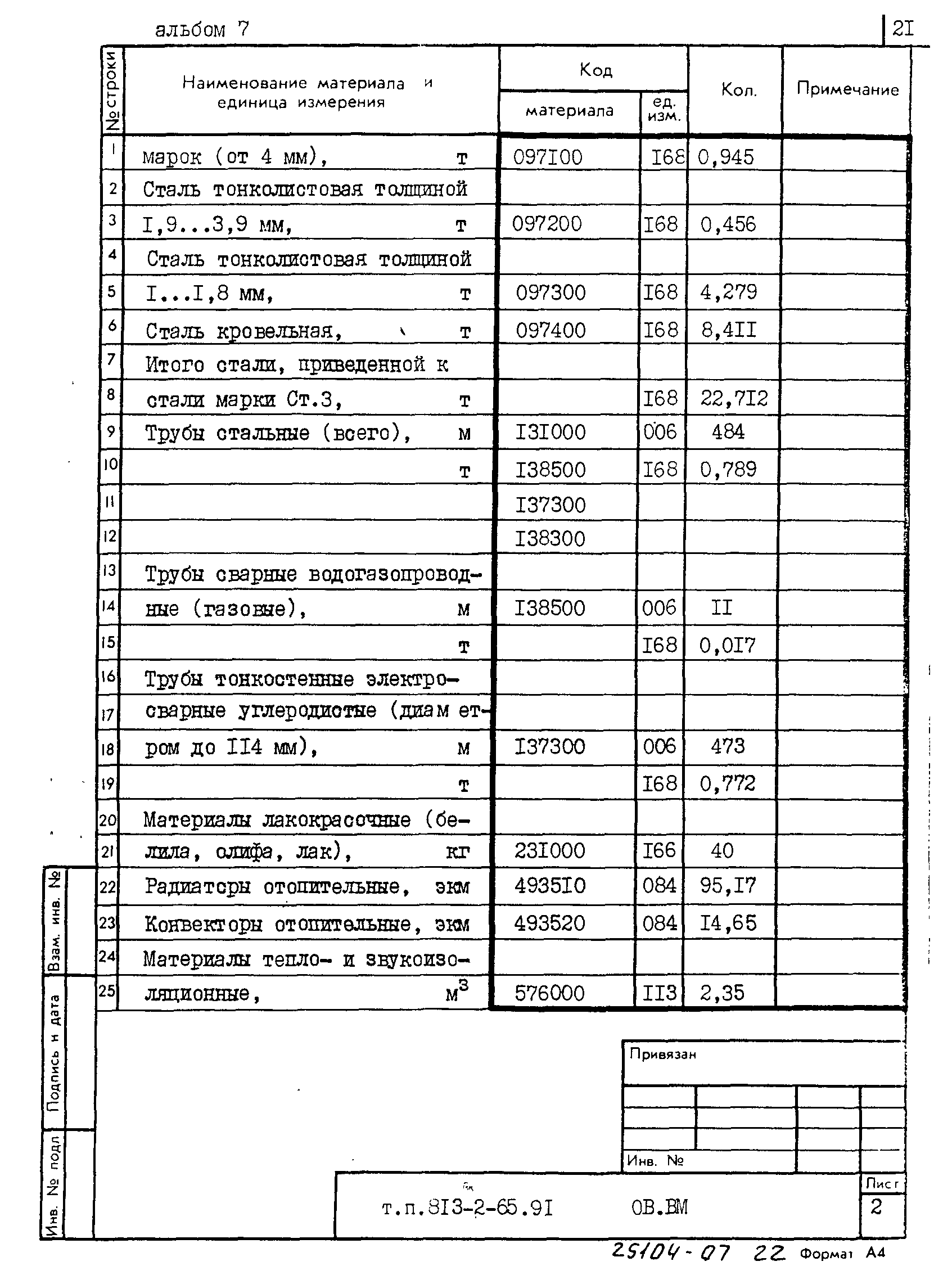 Типовой проект 813-2-65.91