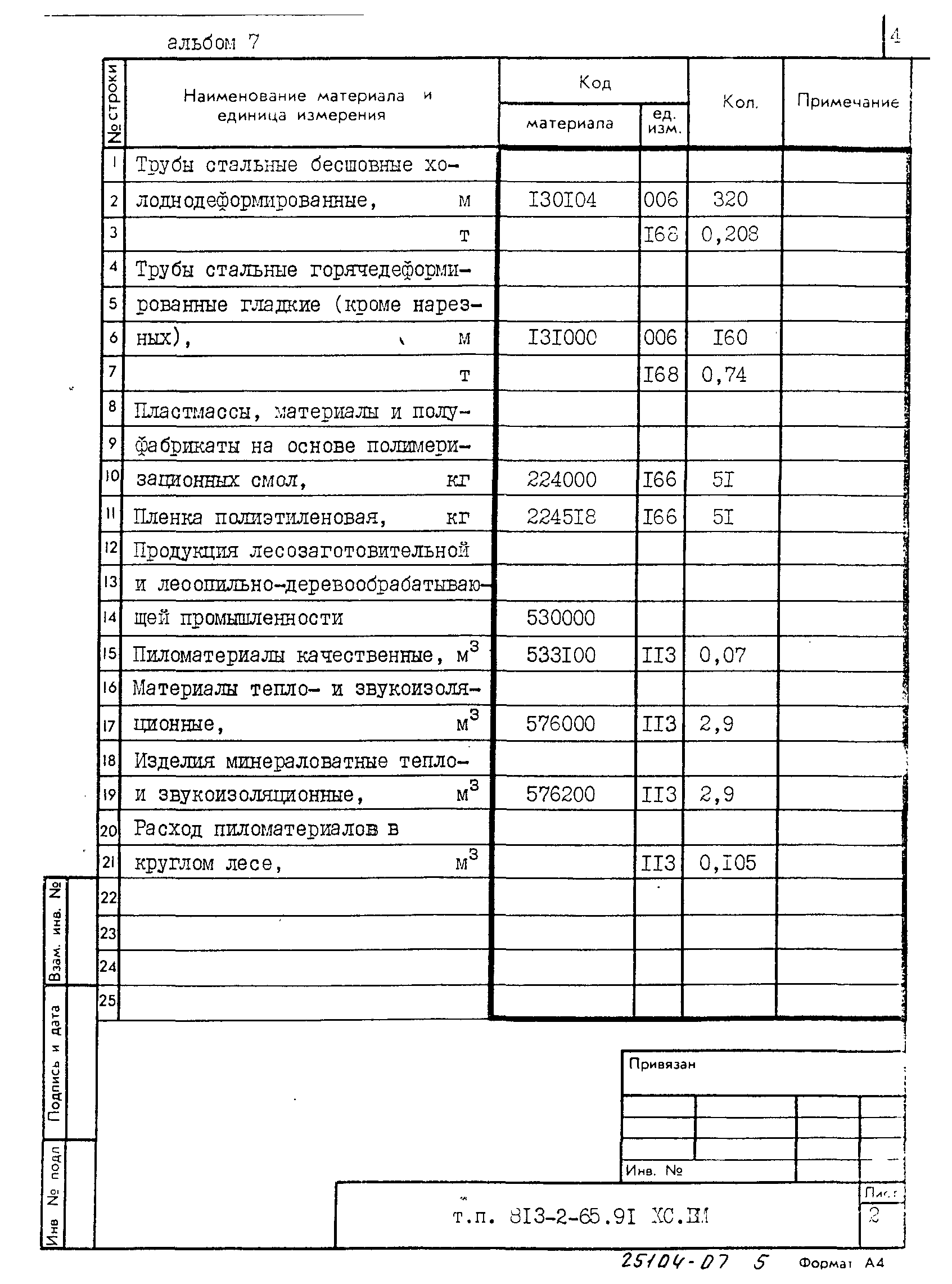 Типовой проект 813-2-65.91