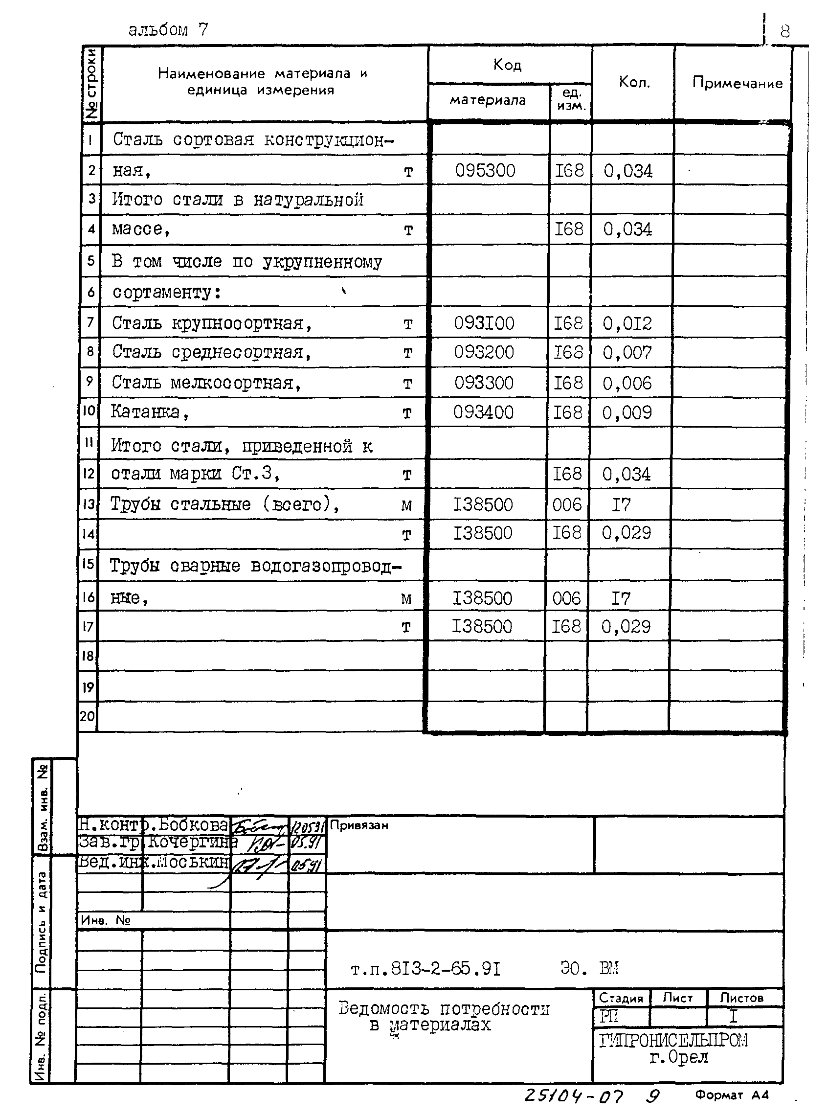 Типовой проект 813-2-65.91