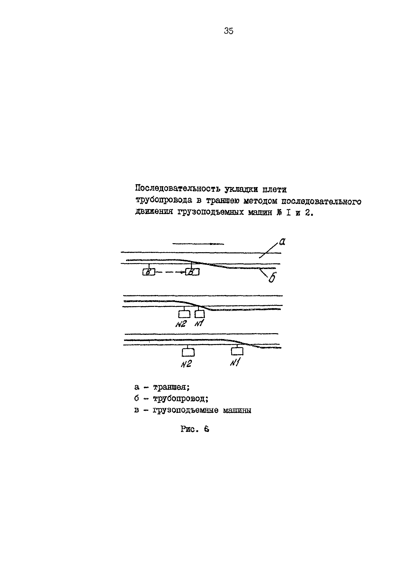 РД 39-0147103-331-86