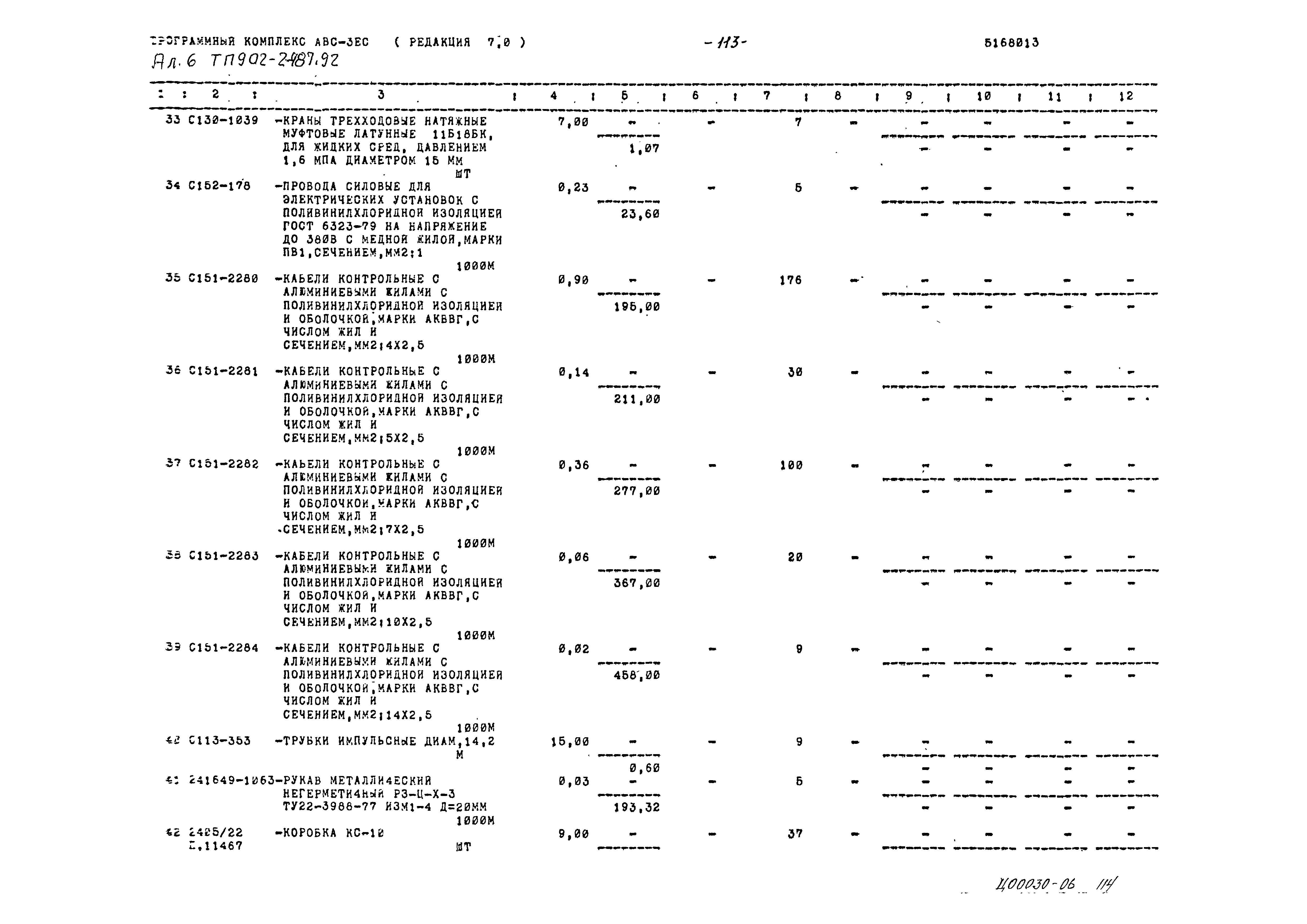 Типовой проект 902-2-487.92