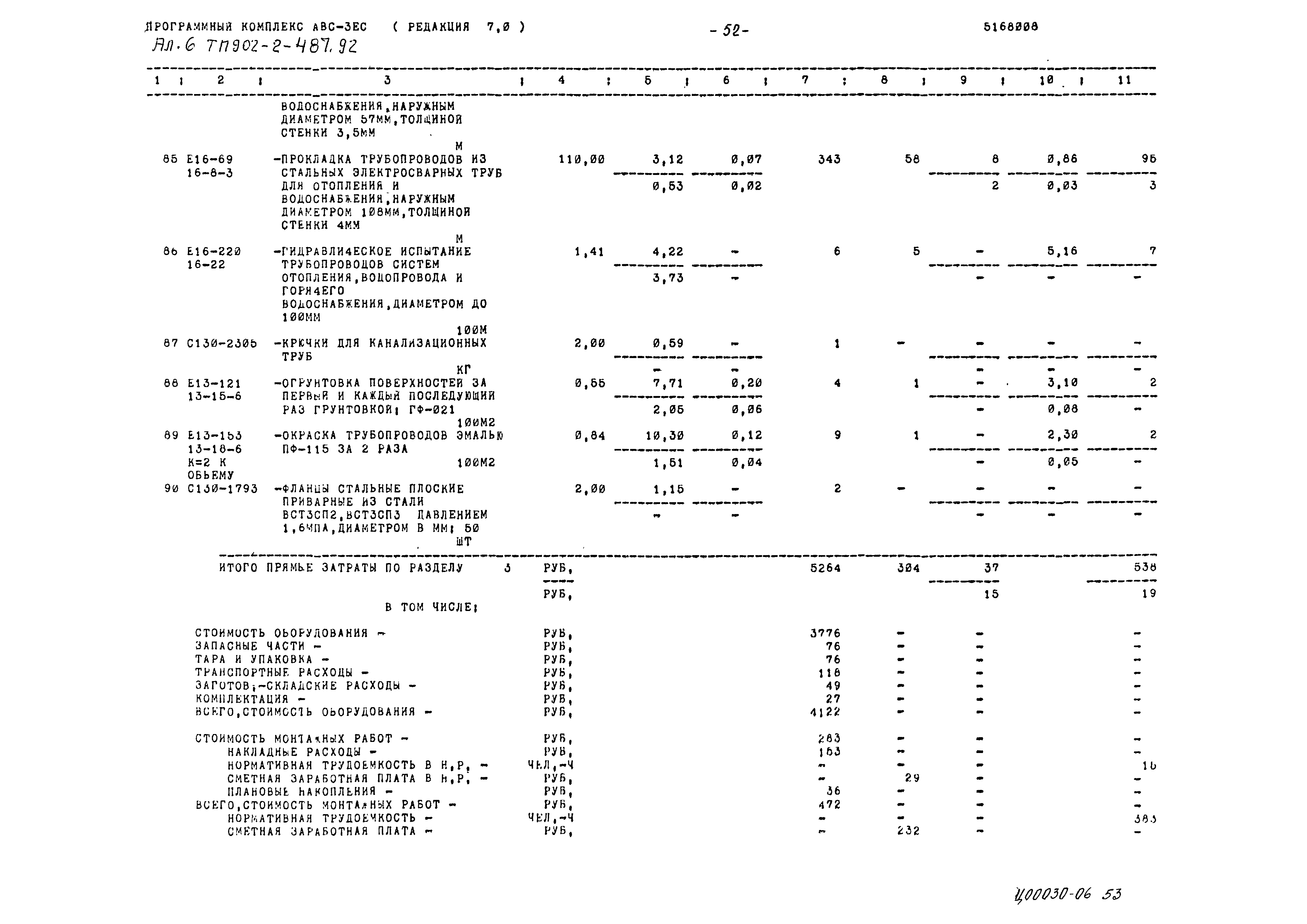 Типовой проект 902-2-487.92