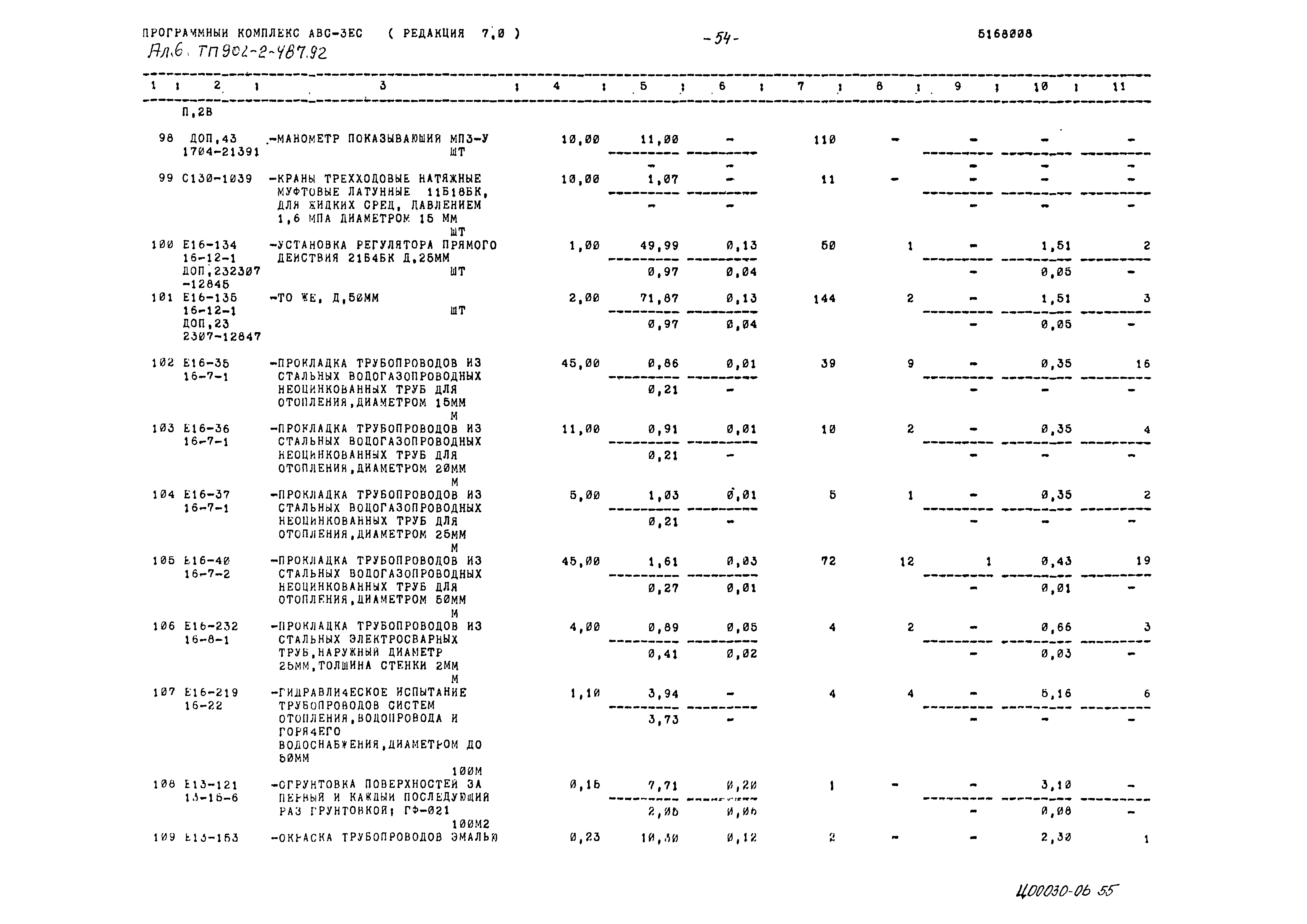 Типовой проект 902-2-487.92