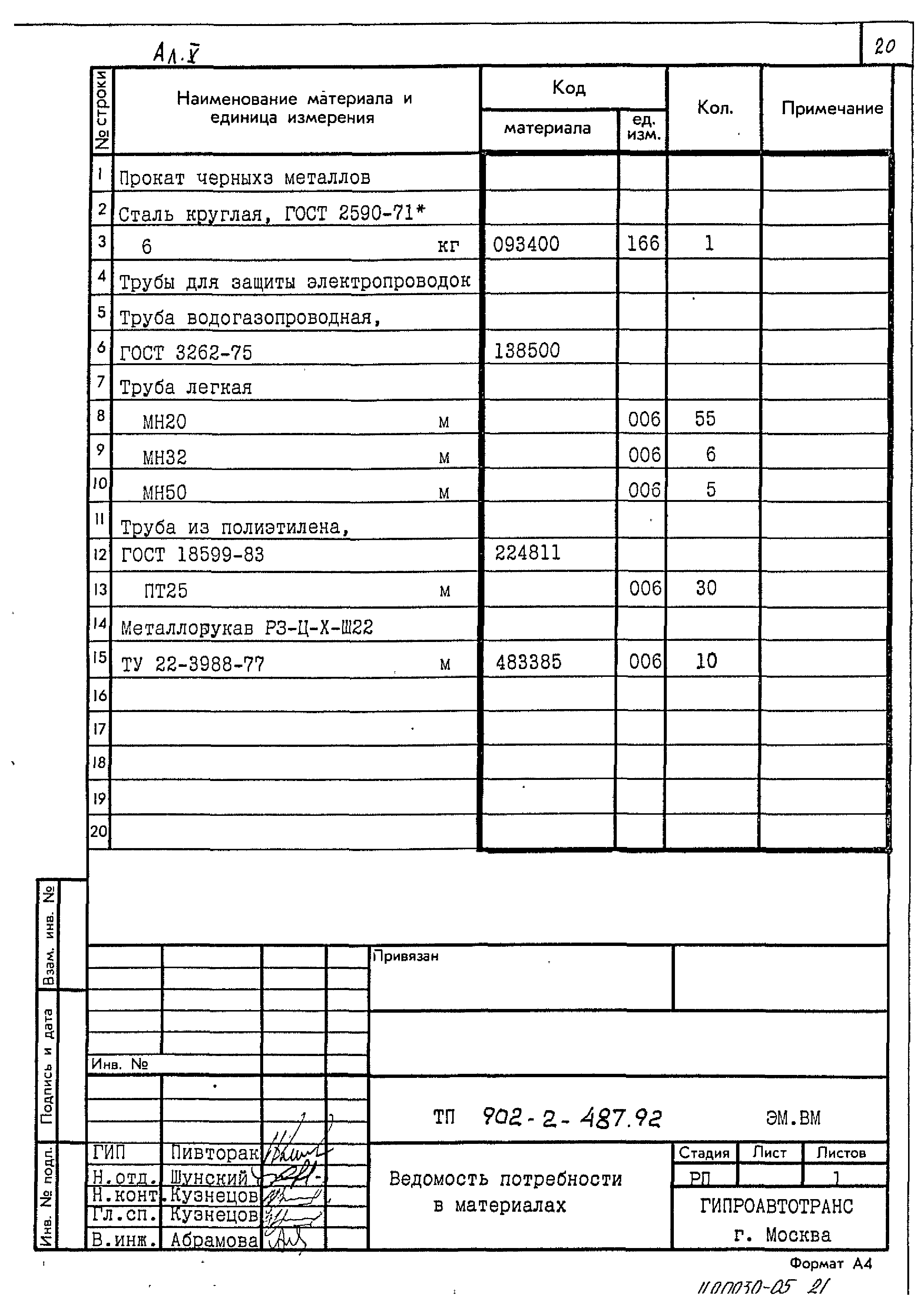 Типовой проект 902-2-487.92