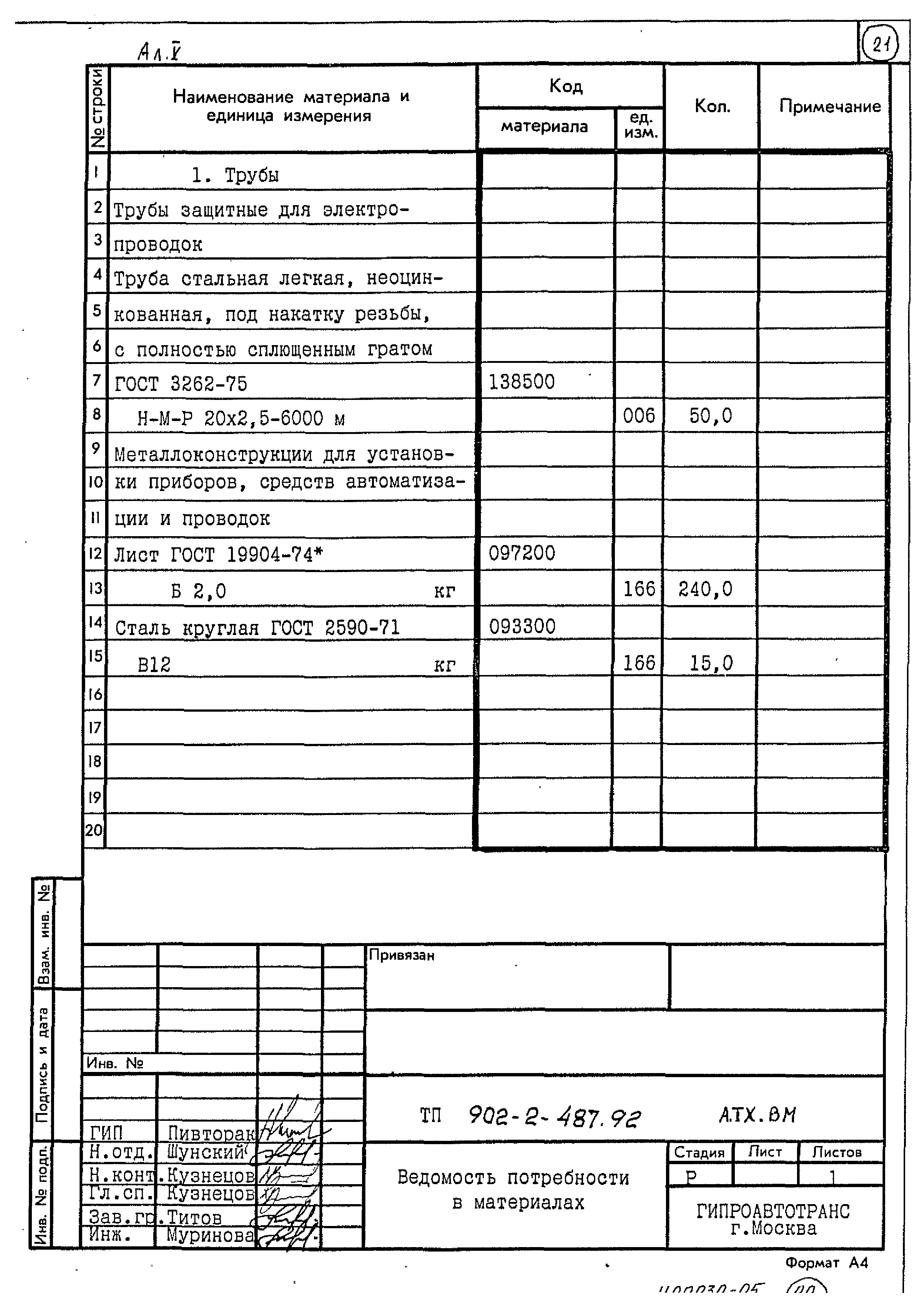 Типовой проект 902-2-487.92