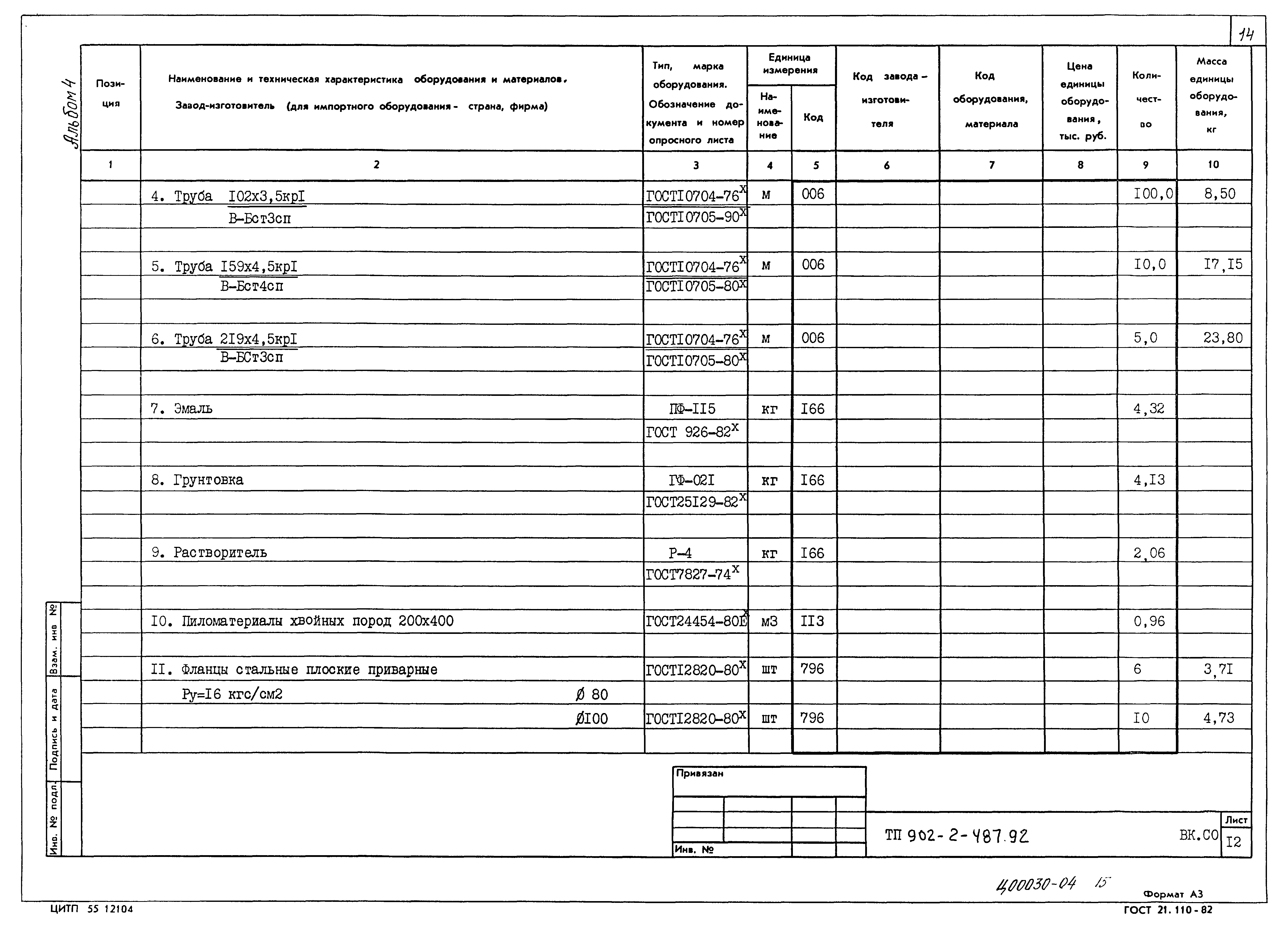 Типовой проект 902-2-487.92