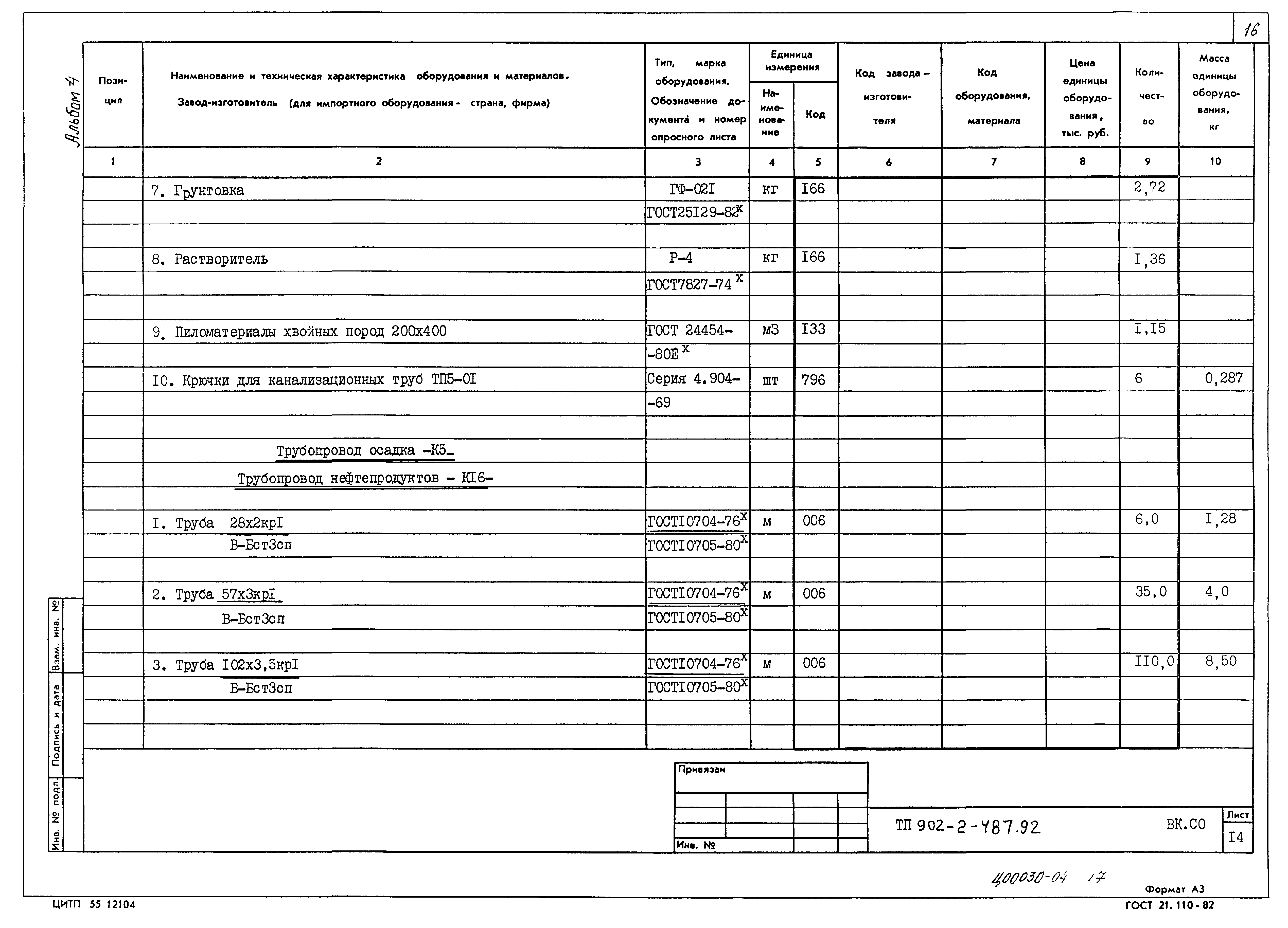 Типовой проект 902-2-487.92