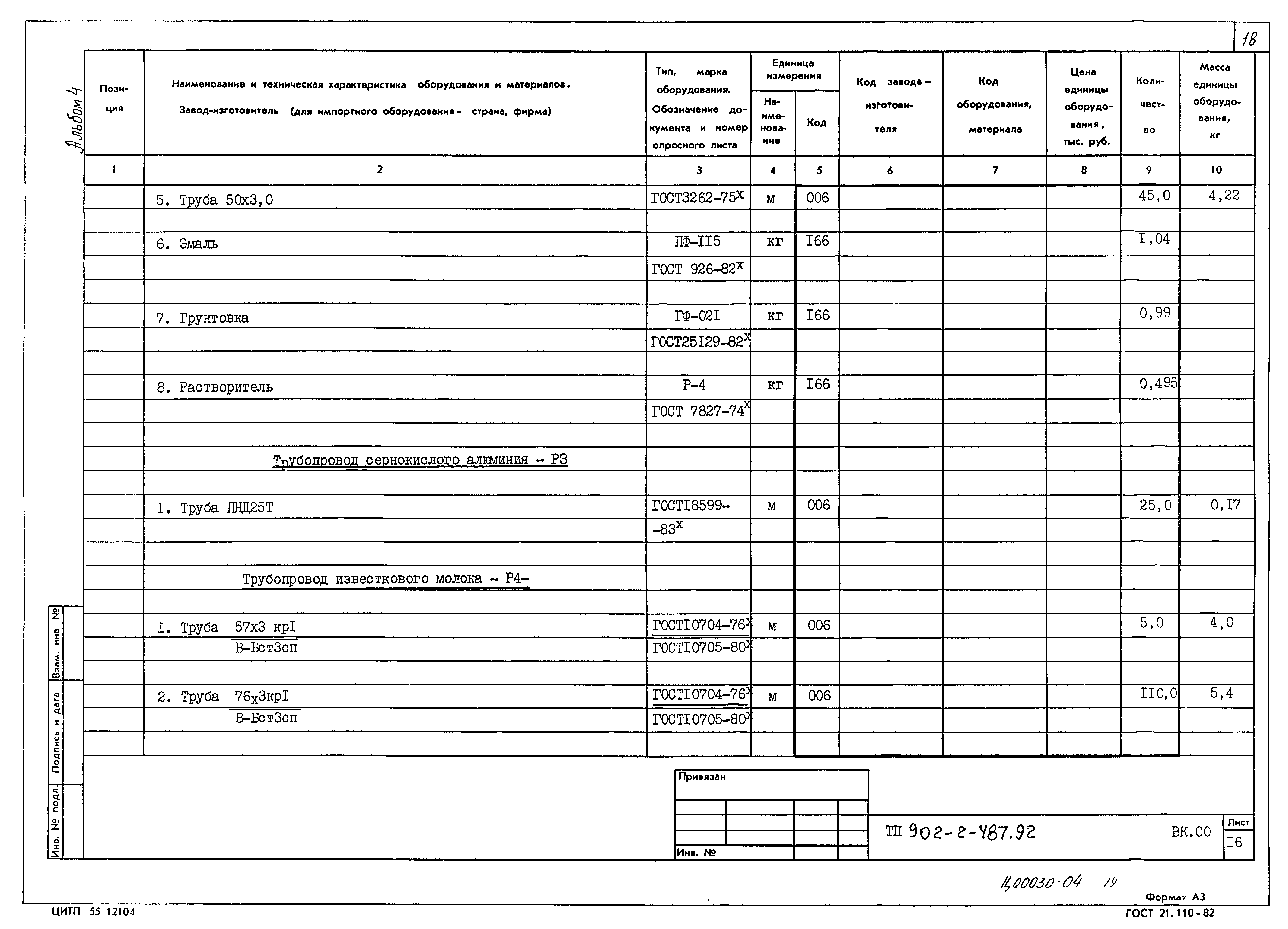 Типовой проект 902-2-487.92