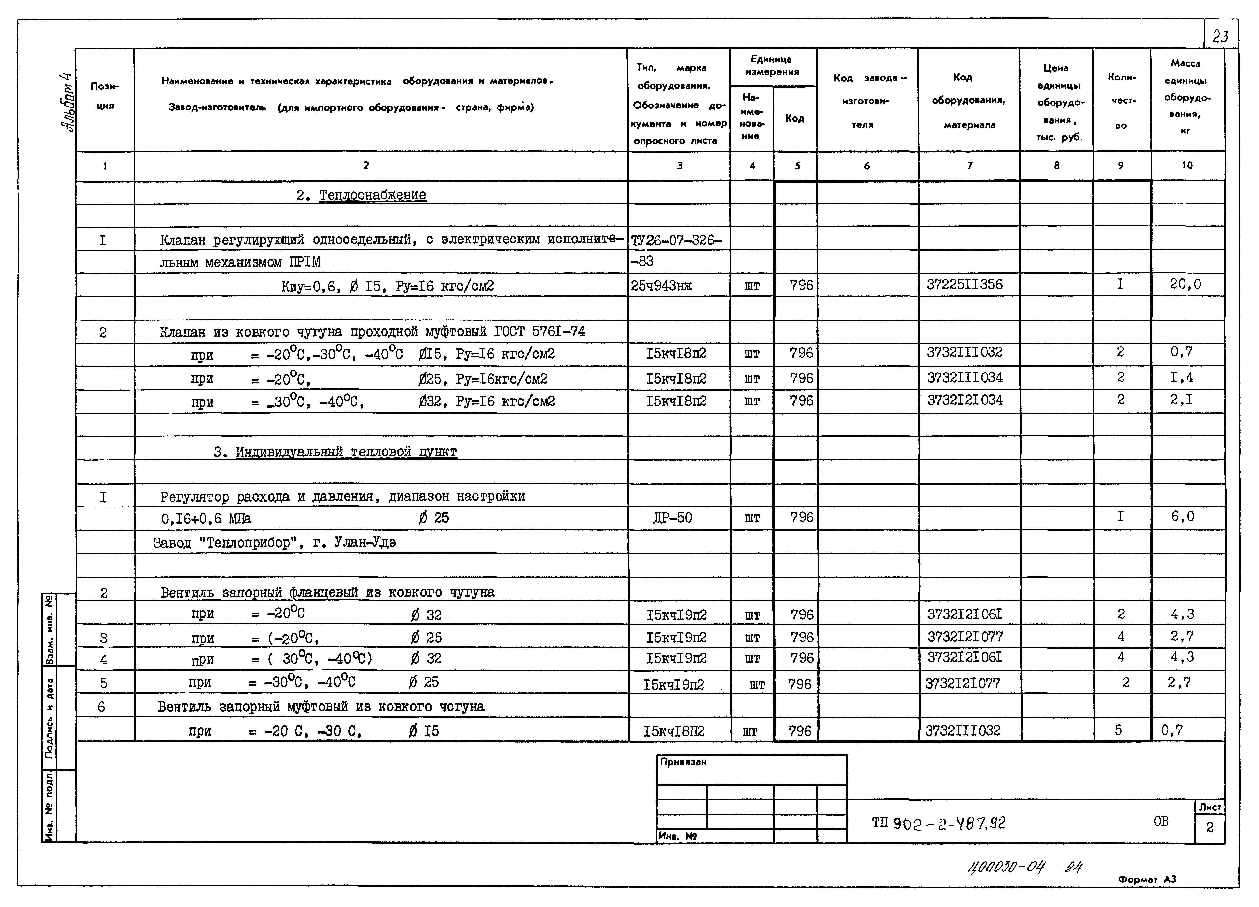 Типовой проект 902-2-487.92